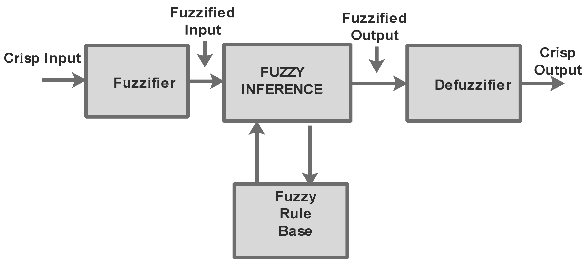 Mathematics 11 01868 g006 Mathematics 11 01868 g006