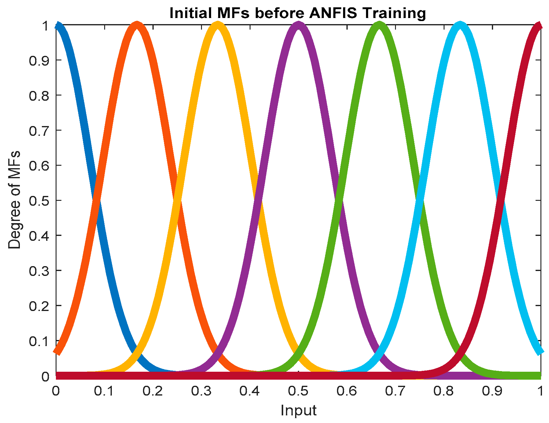 Mathematics 11 01868 g013 Mathematics 11 01868 g013