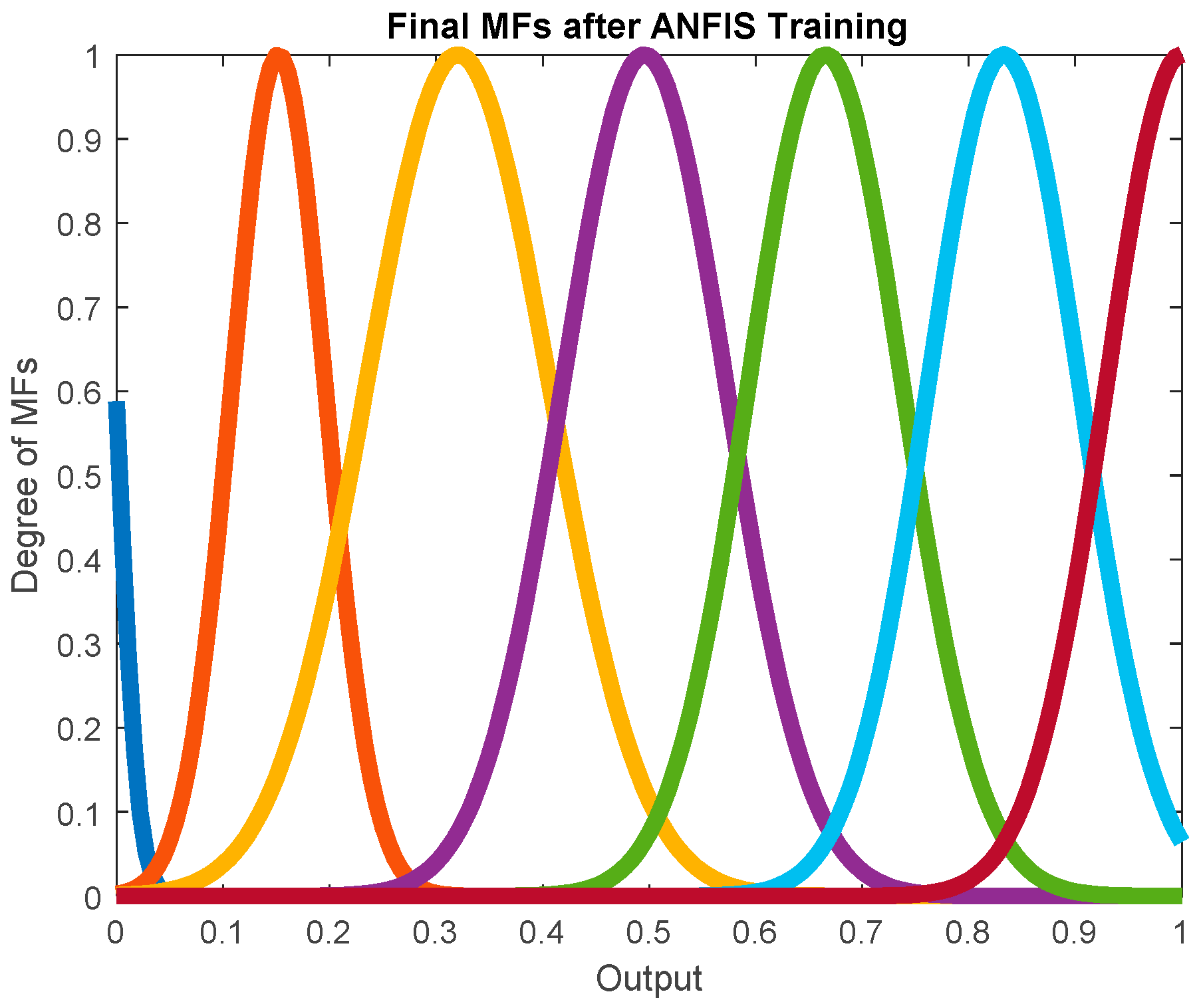 Mathematics 11 01868 g014 Mathematics 11 01868 g014