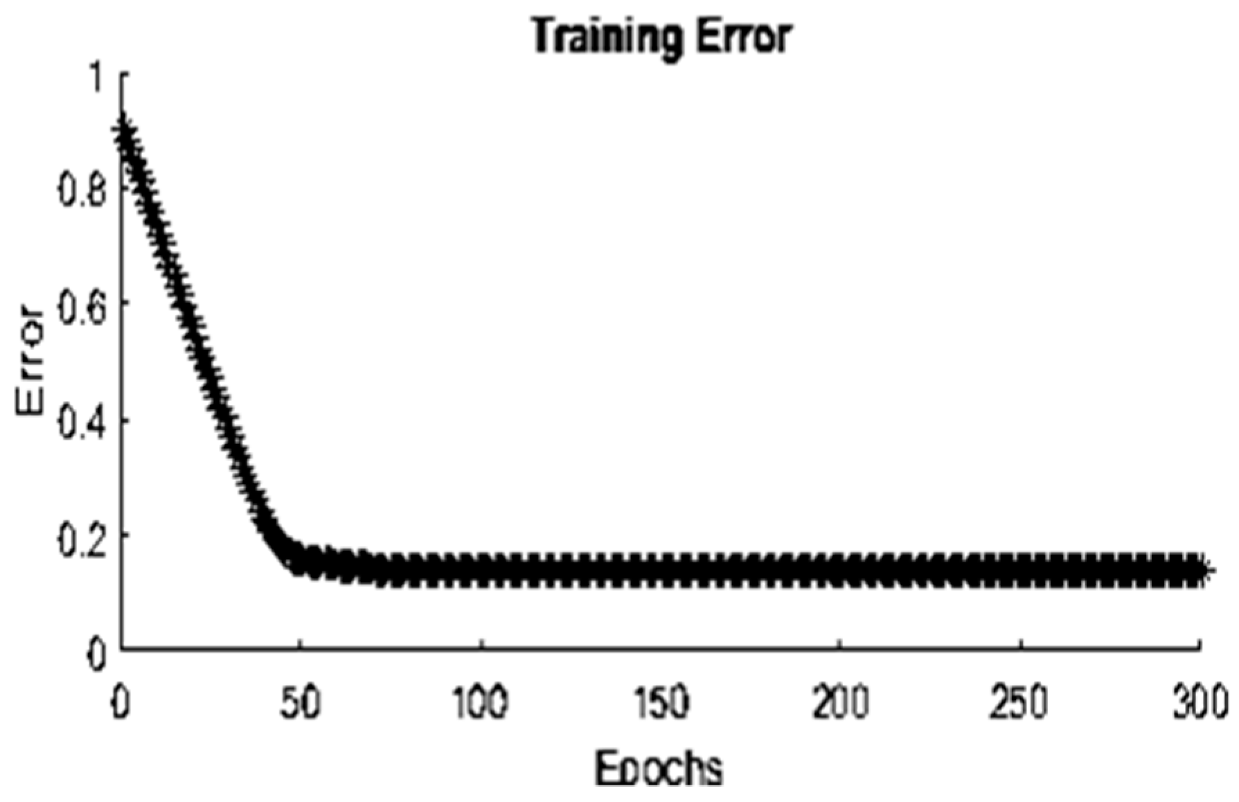 Mathematics 11 01868 g015 Mathematics 11 01868 g015