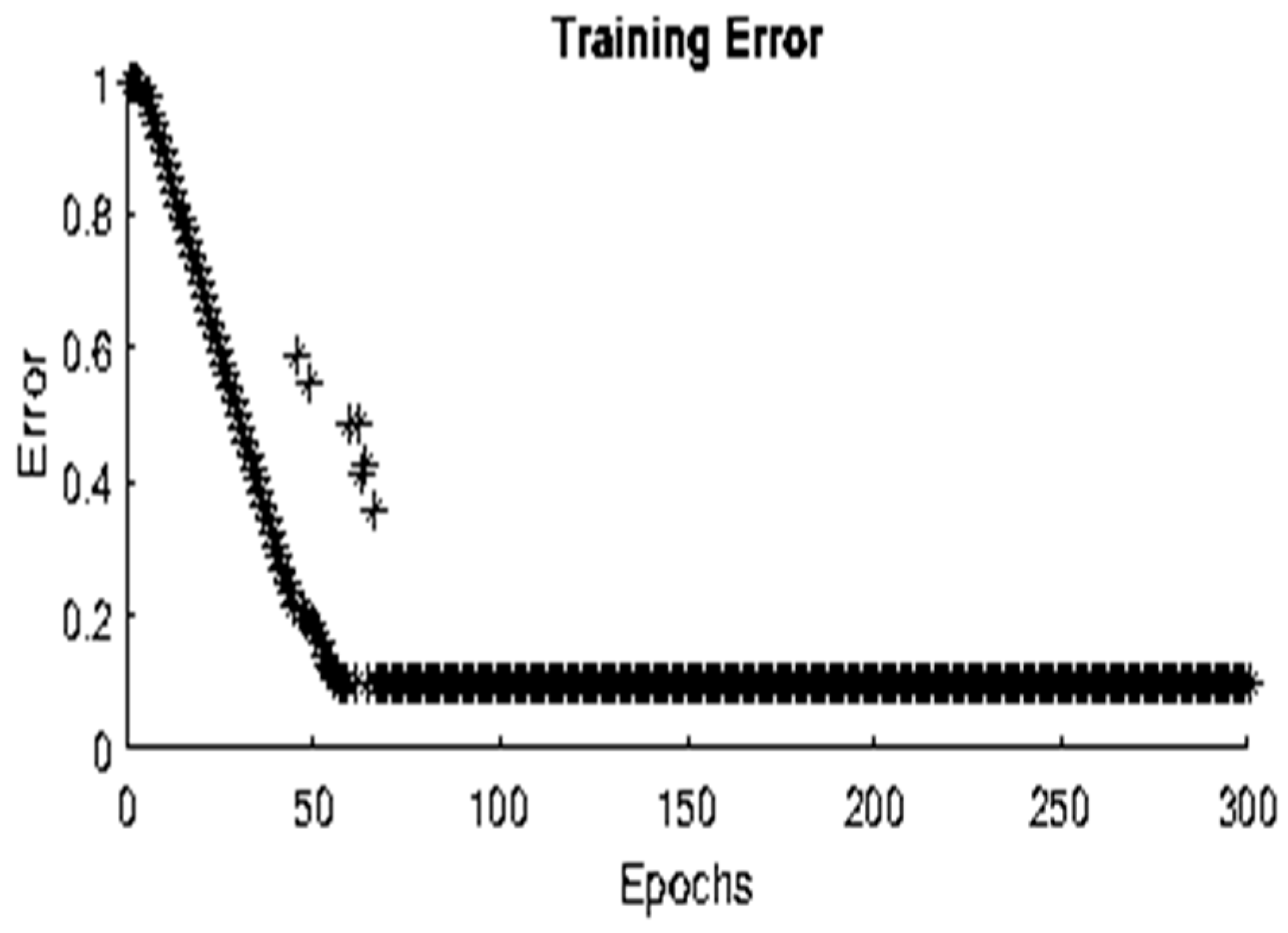 Mathematics 11 01868 g016 Mathematics 11 01868 g016