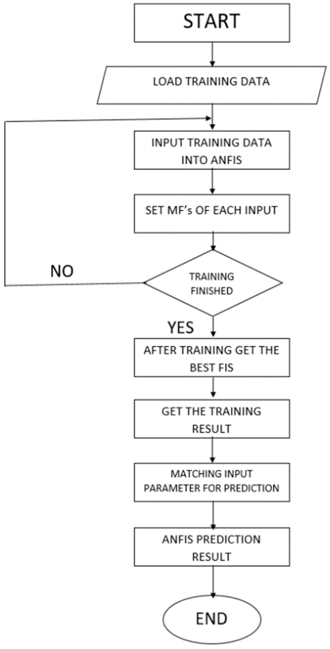 Mathematics 11 01868 g018 Mathematics 11 01868 g018