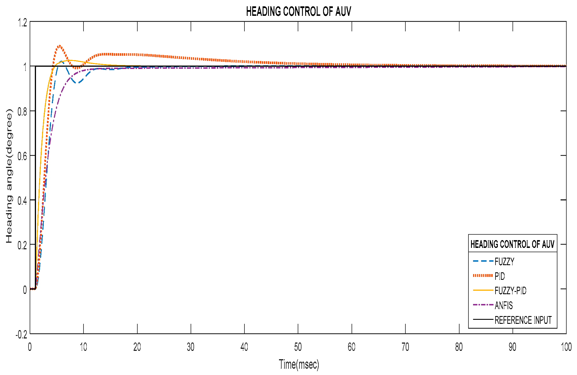 Mathematics 11 01868 g019 Mathematics 11 01868 g019