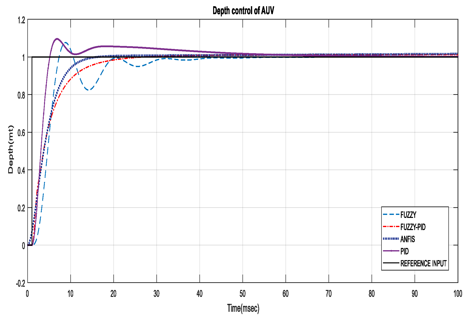 Mathematics 11 01868 g020 Mathematics 11 01868 g020