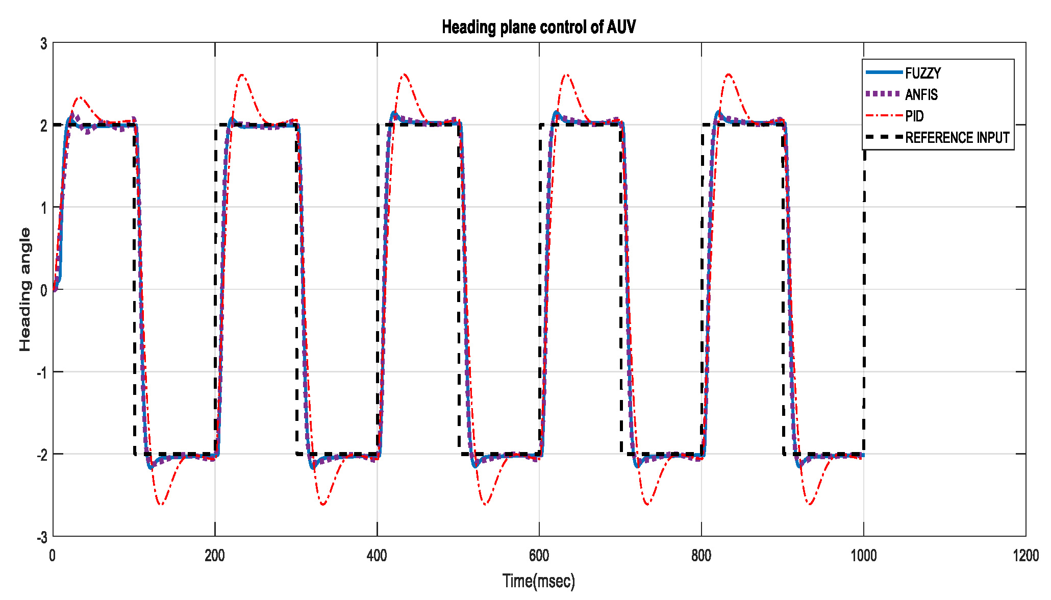 Mathematics 11 01868 g022 Mathematics 11 01868 g022