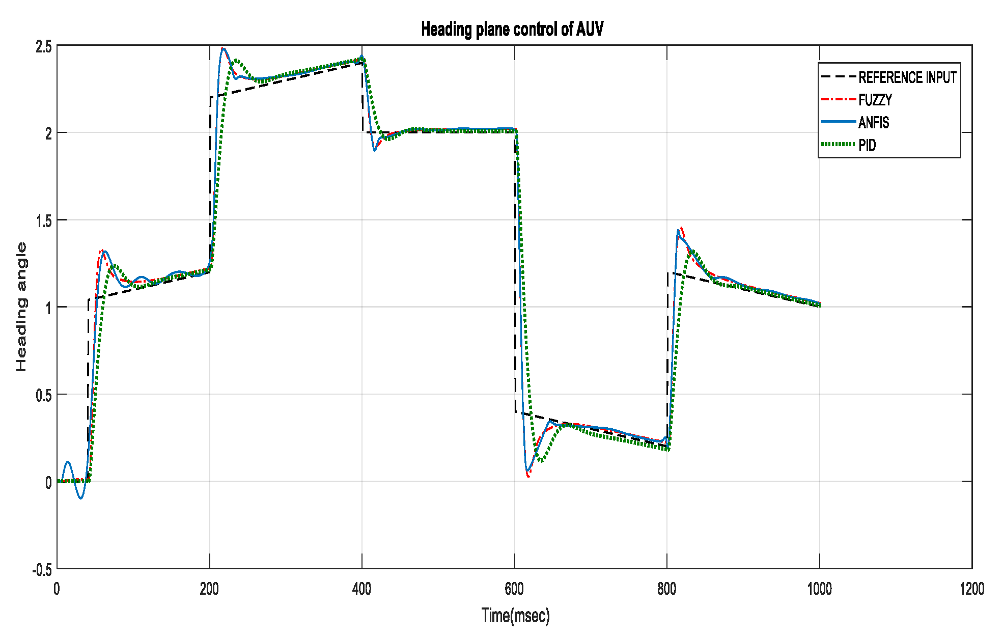 Mathematics 11 01868 g023 Mathematics 11 01868 g023