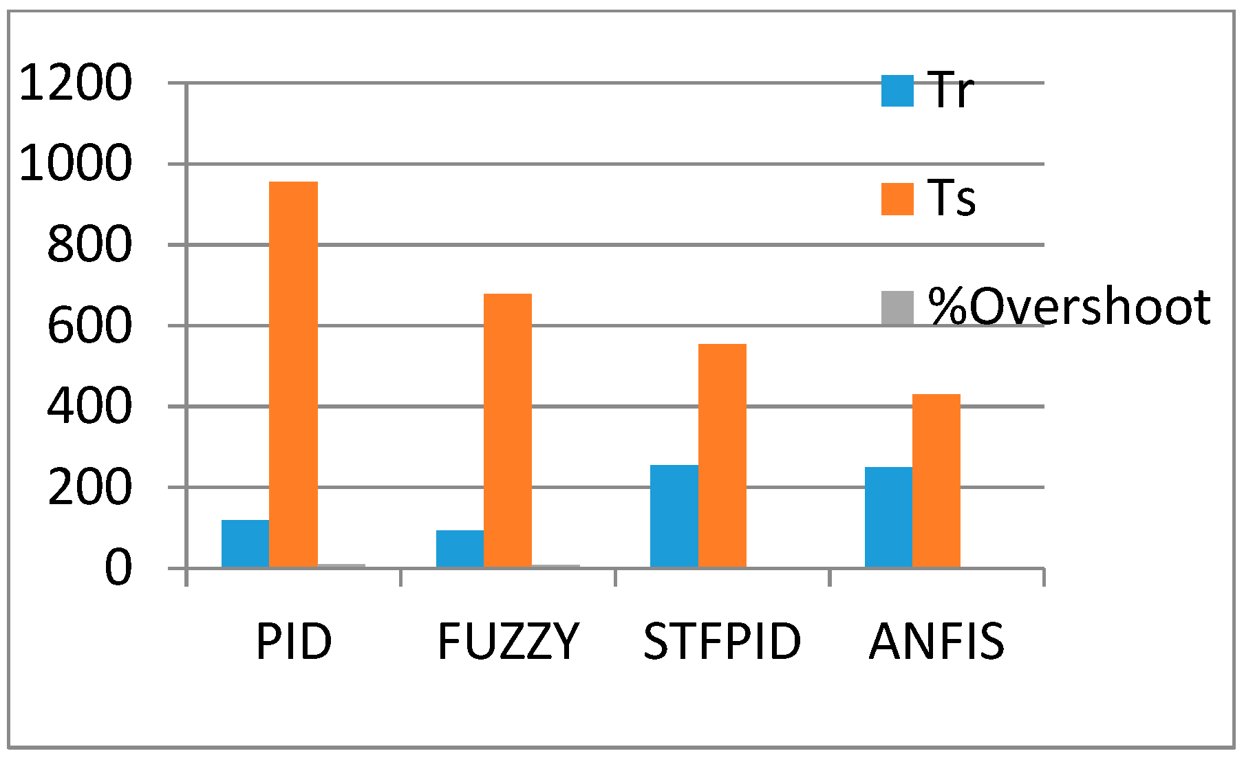 Mathematics 11 01868 g025 Mathematics 11 01868 g025
