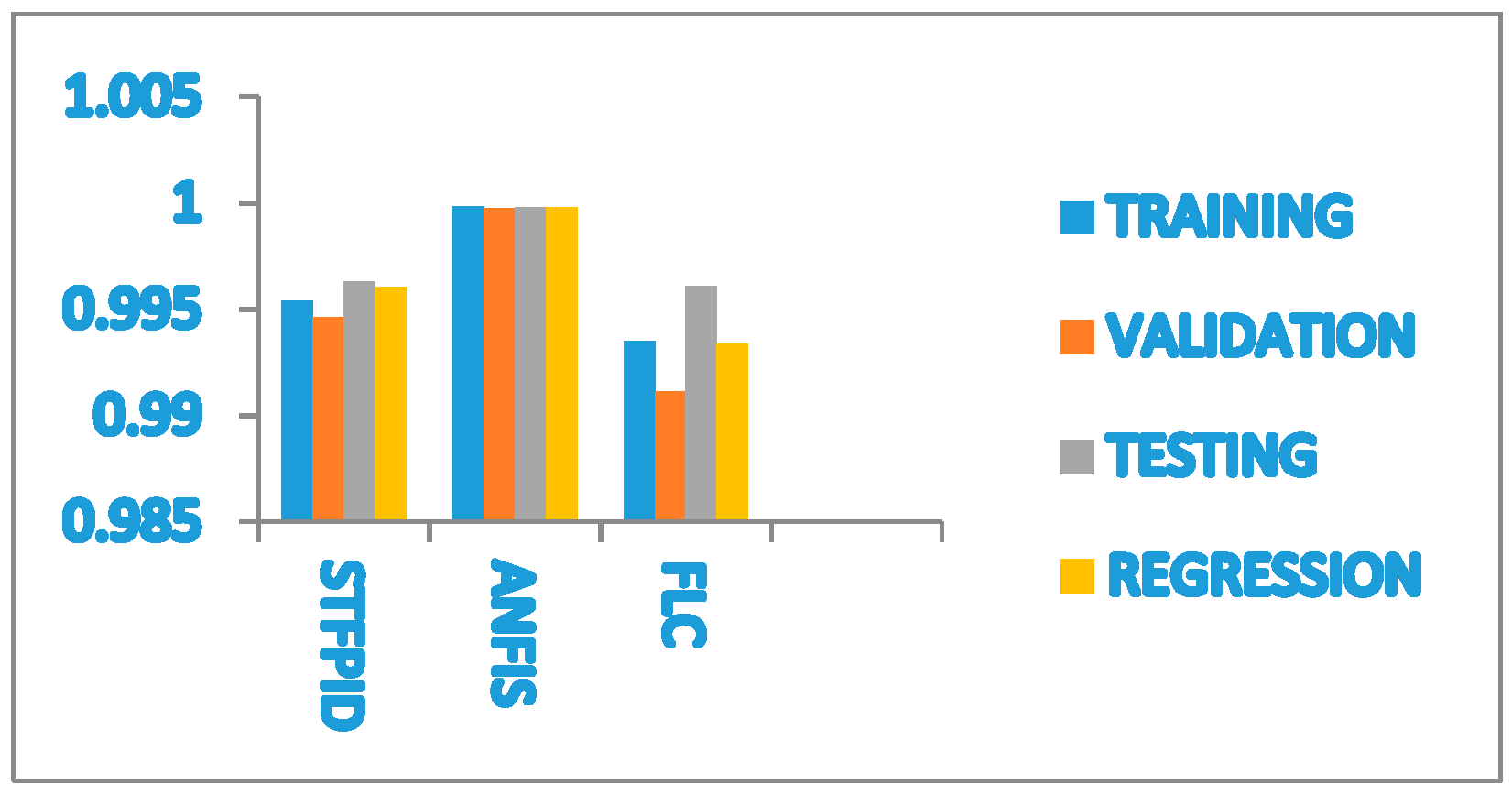 Mathematics 11 01868 g029 Mathematics 11 01868 g029