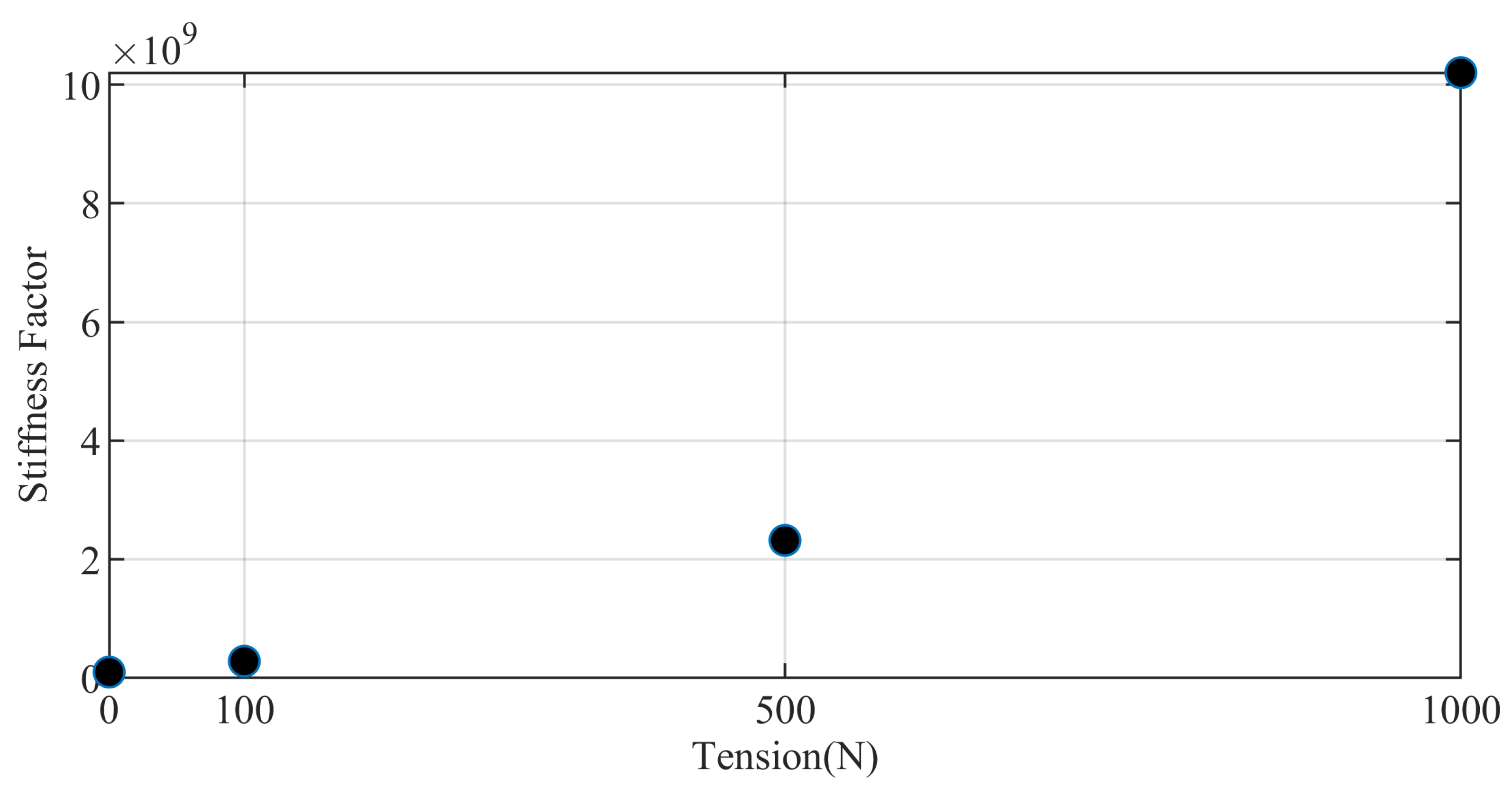 Mathematics 11 01874 g008 Mathematics 11 01874 g008