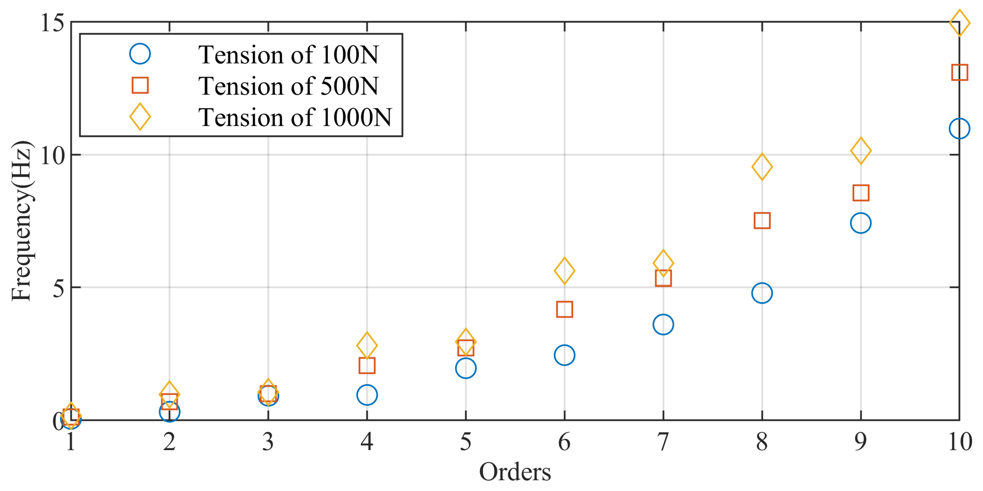 Mathematics 11 01874 g009 Mathematics 11 01874 g009