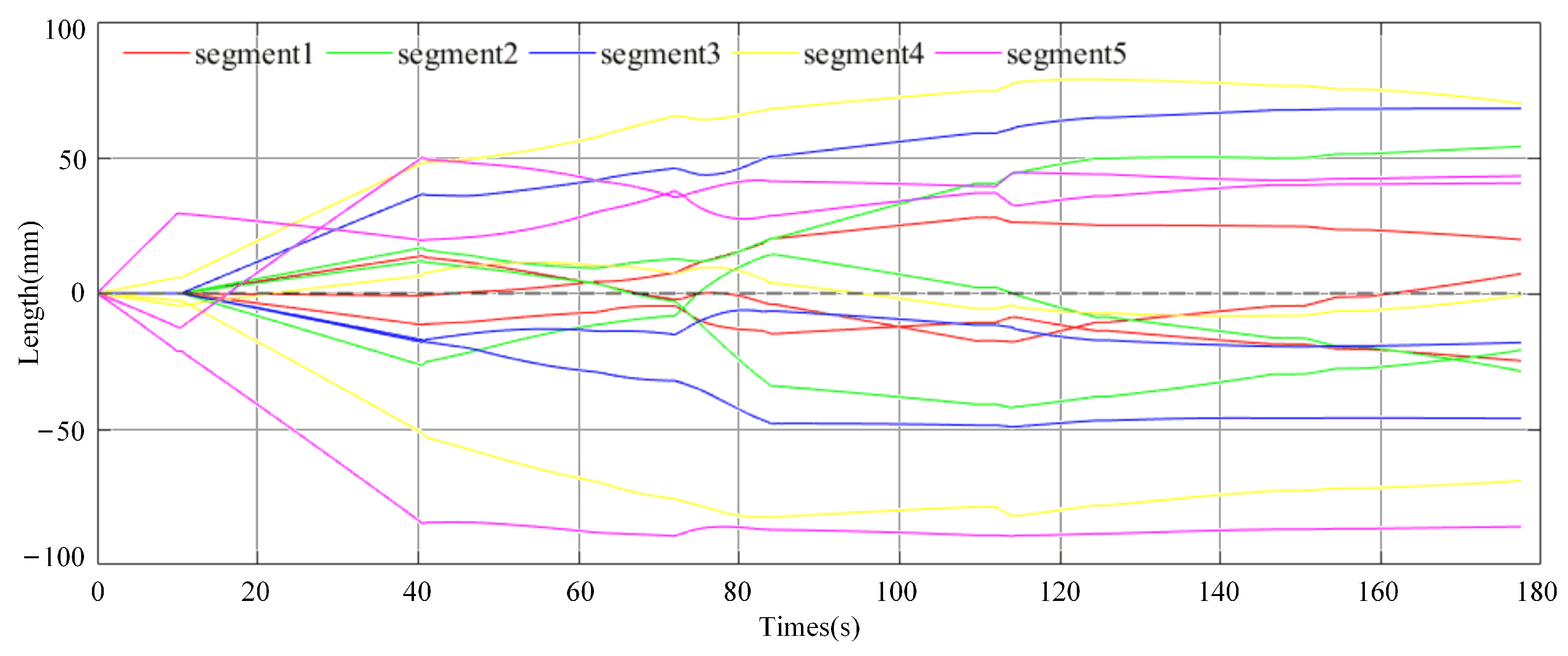 Mathematics 11 01874 g012 Mathematics 11 01874 g012