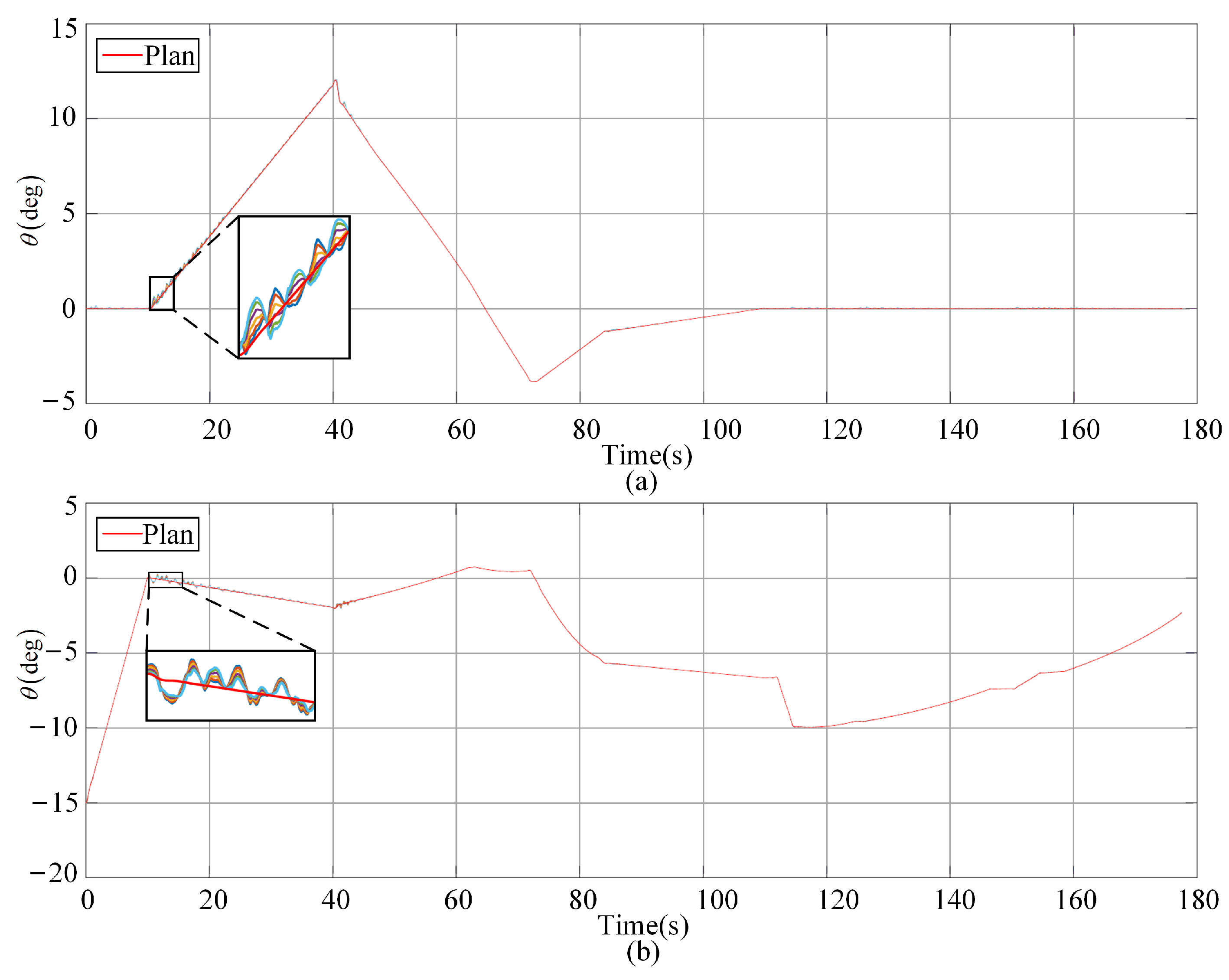 Mathematics 11 01874 g015 Mathematics 11 01874 g015