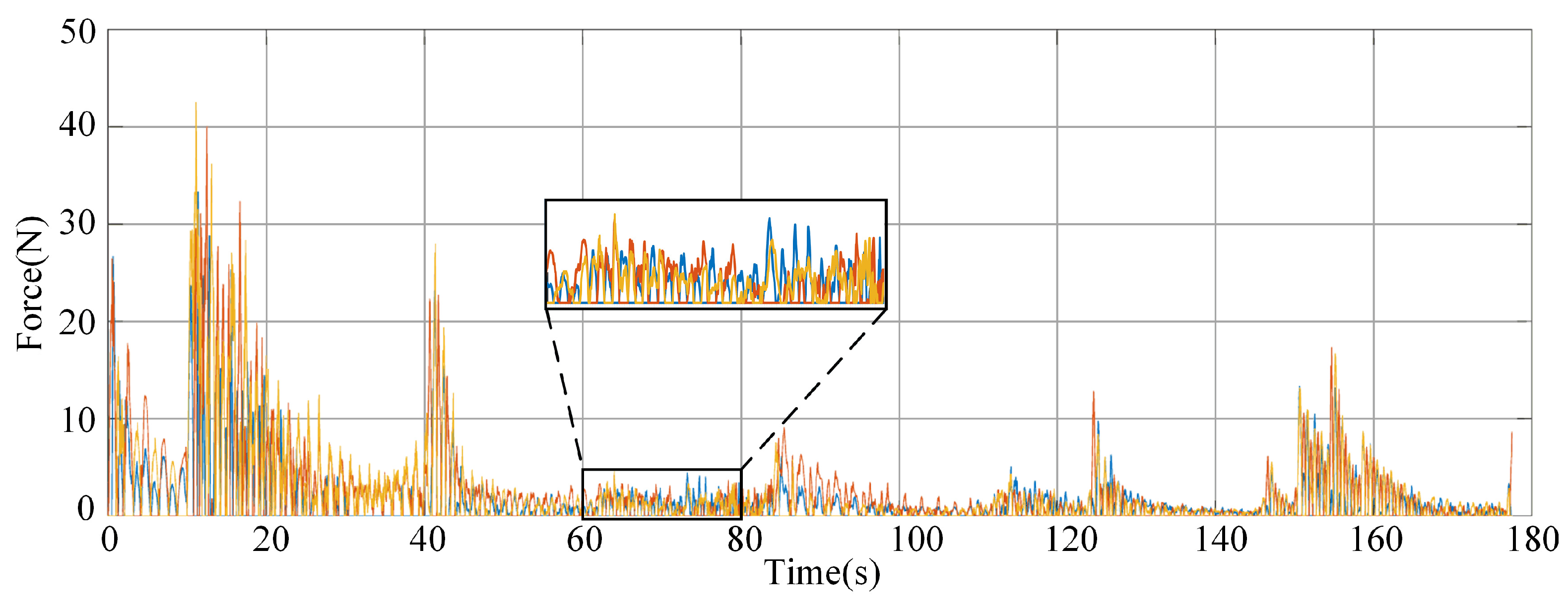 Mathematics 11 01874 g016 Mathematics 11 01874 g016