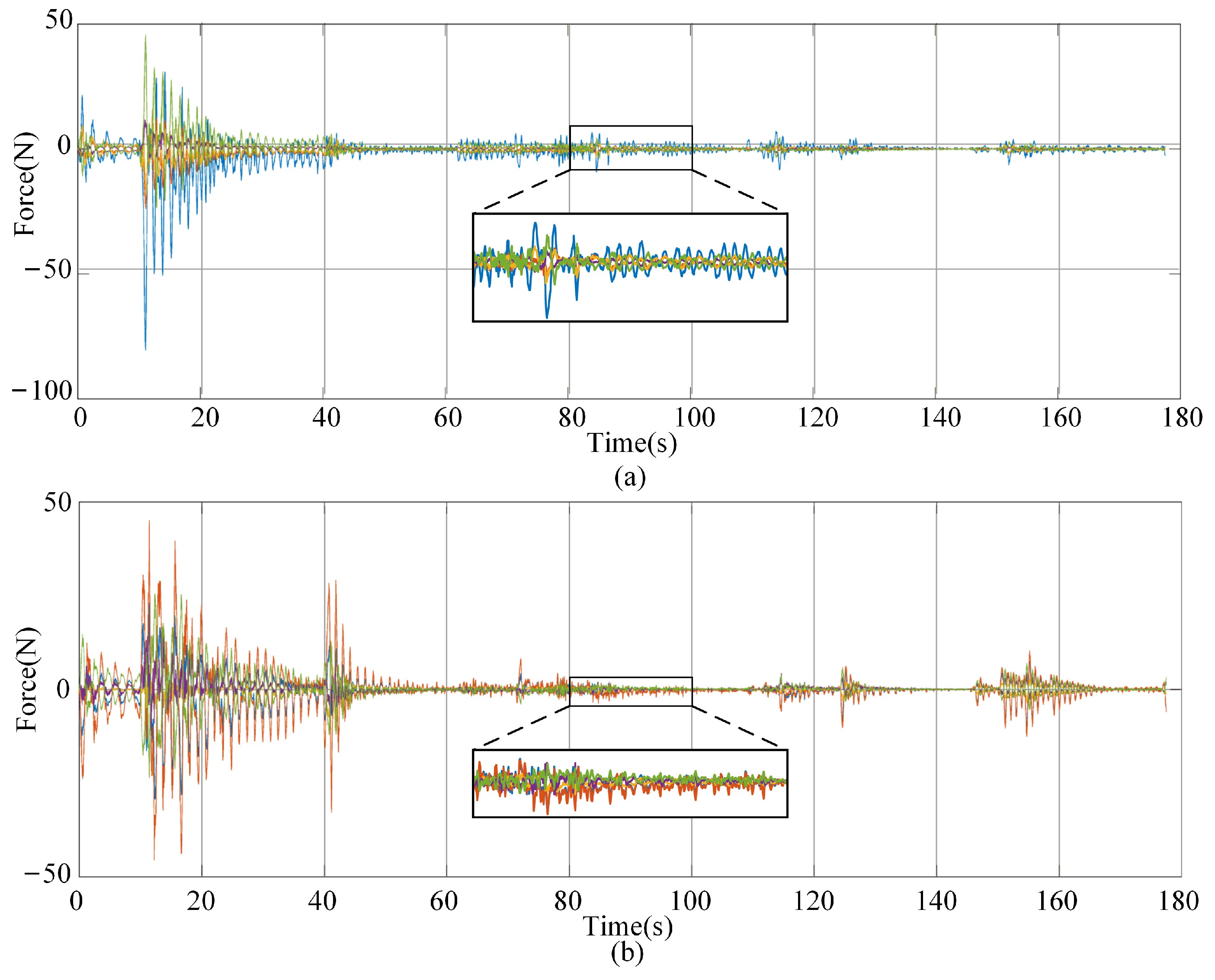Mathematics 11 01874 g019 Mathematics 11 01874 g019
