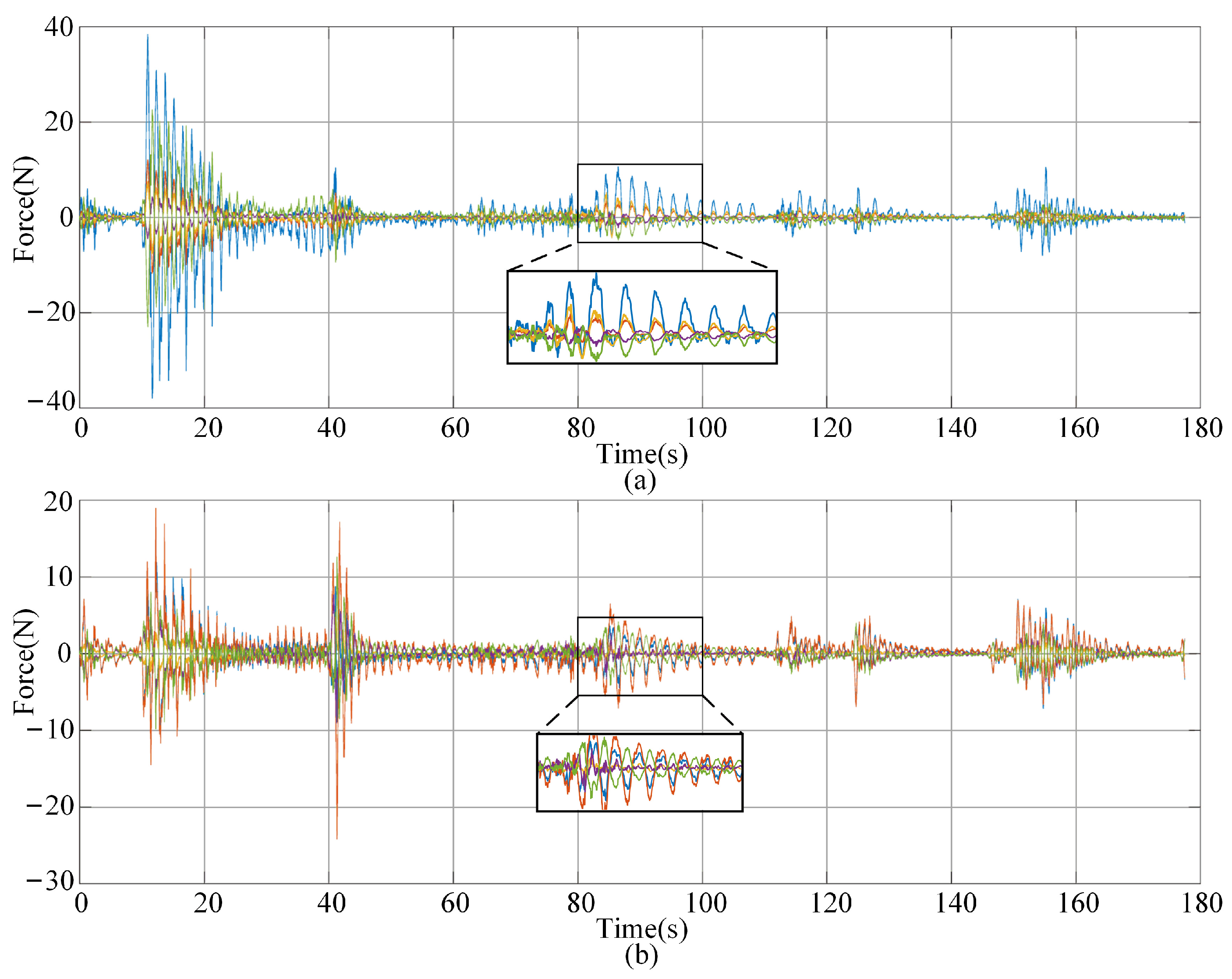 Mathematics 11 01874 g020 Mathematics 11 01874 g020