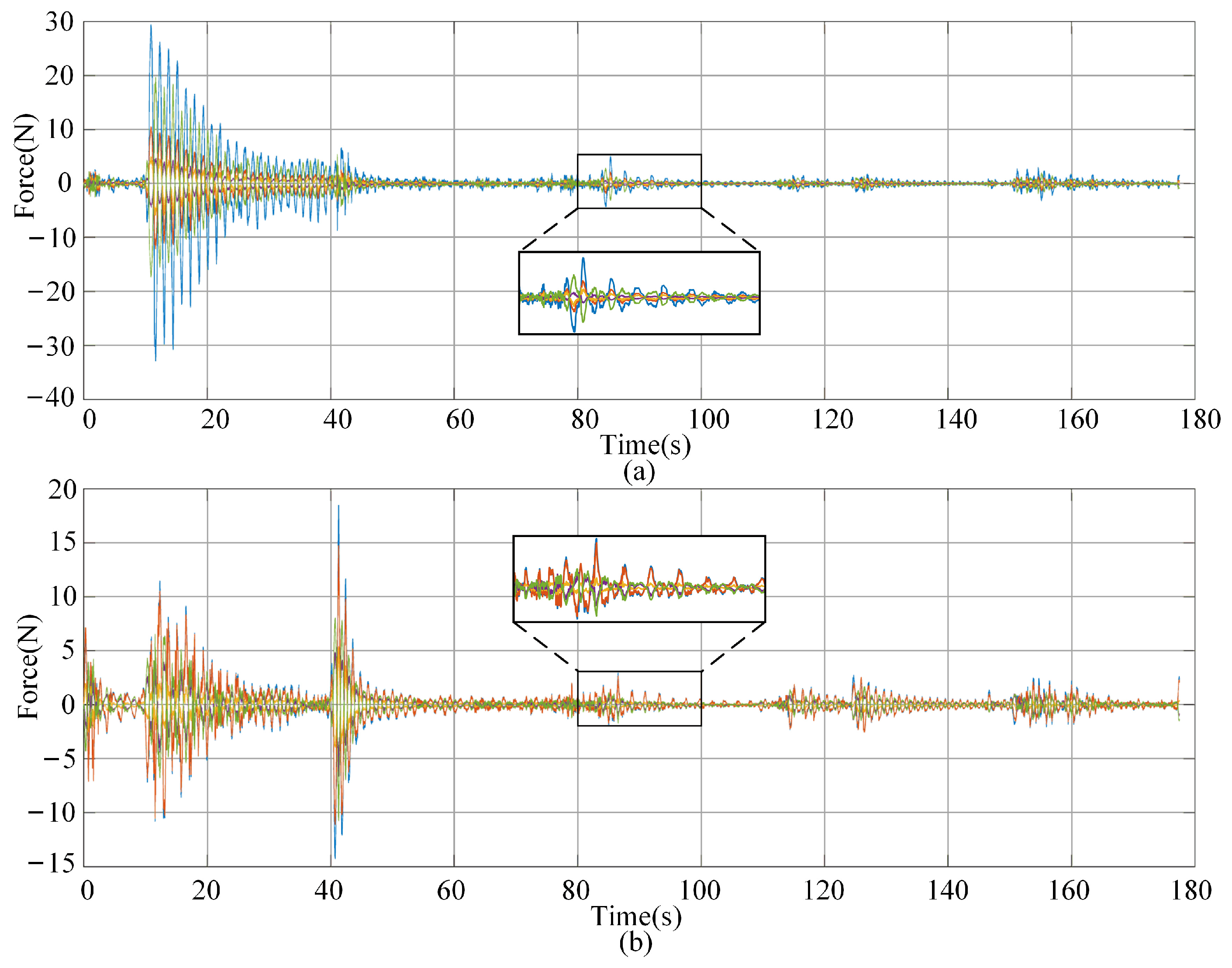 Mathematics 11 01874 g021 Mathematics 11 01874 g021