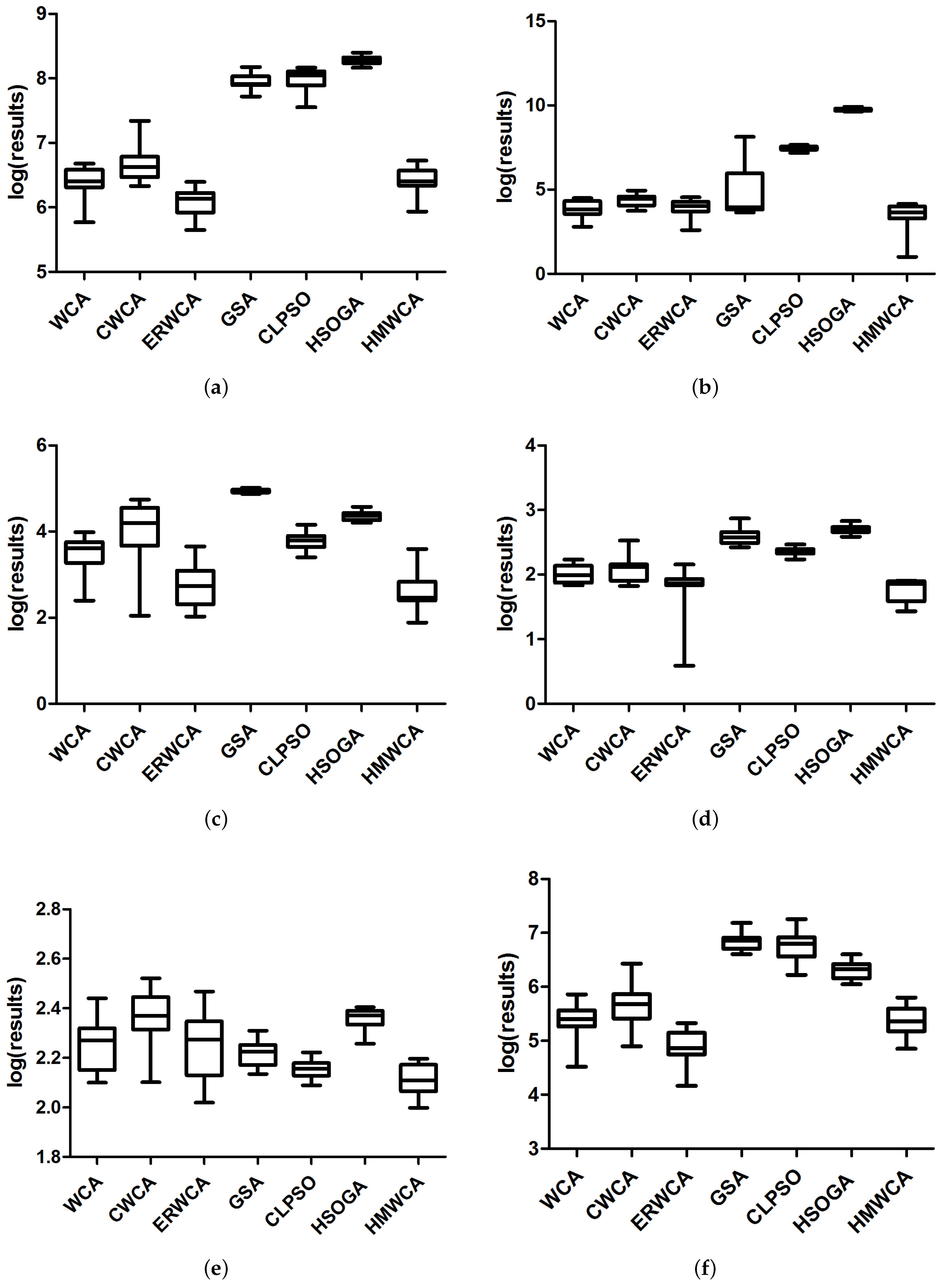 Mathematics 11 01880 g003