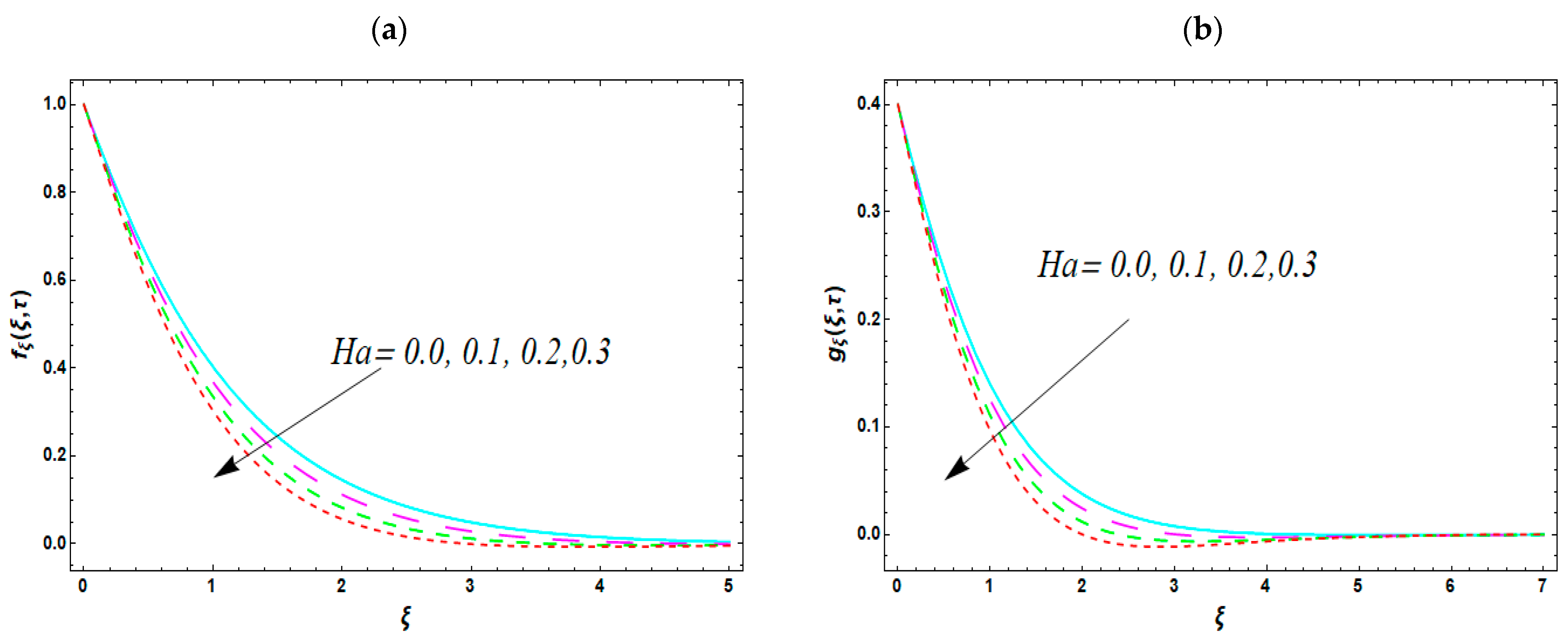 Mathematics 11 01892 g002