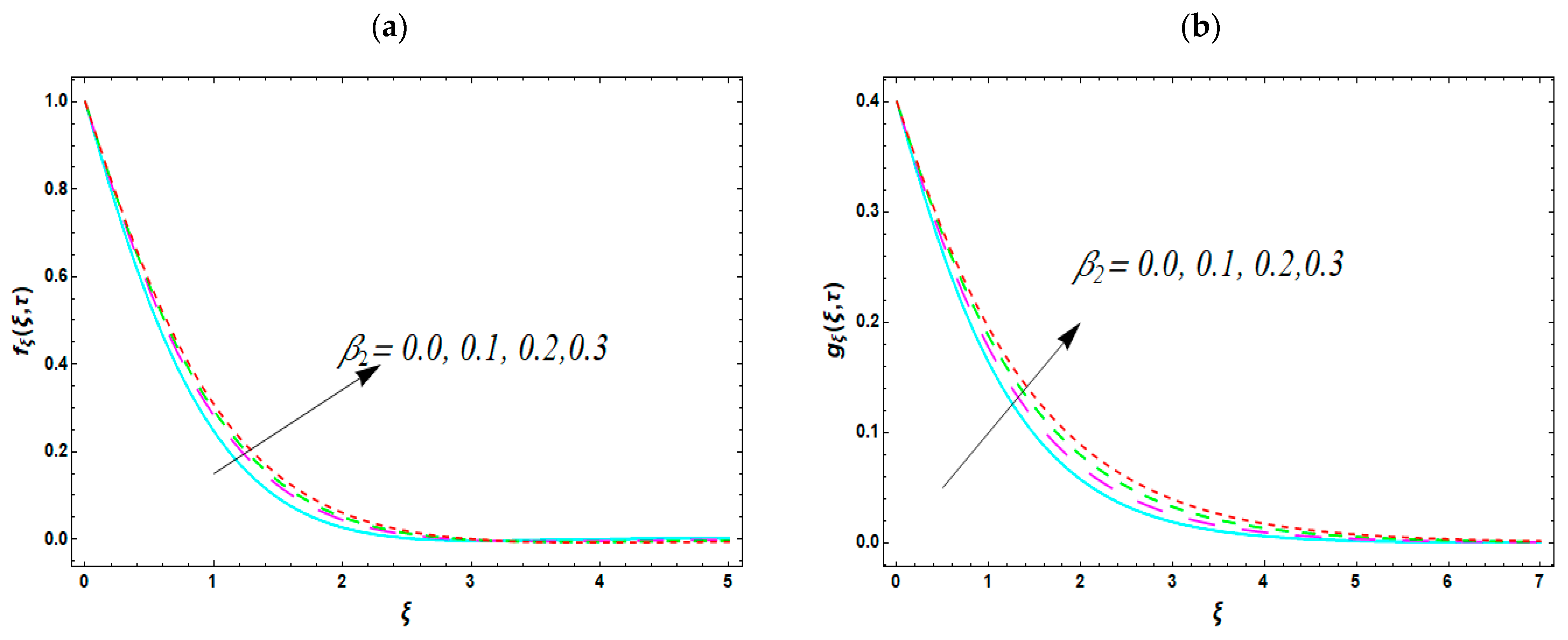 Mathematics 11 01892 g003