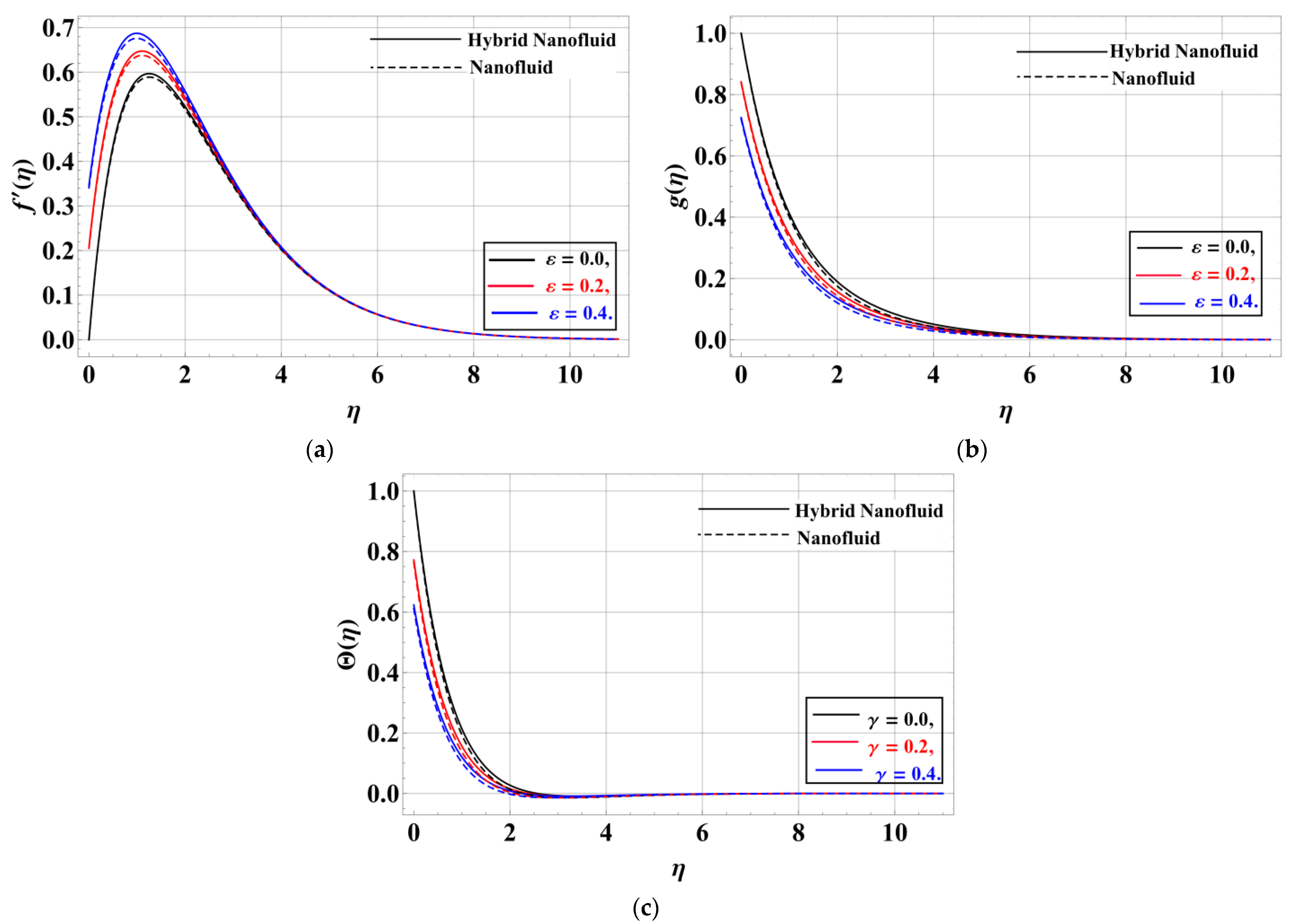 Mathematics 11 01893 g002 Mathematics 11 01893 g002