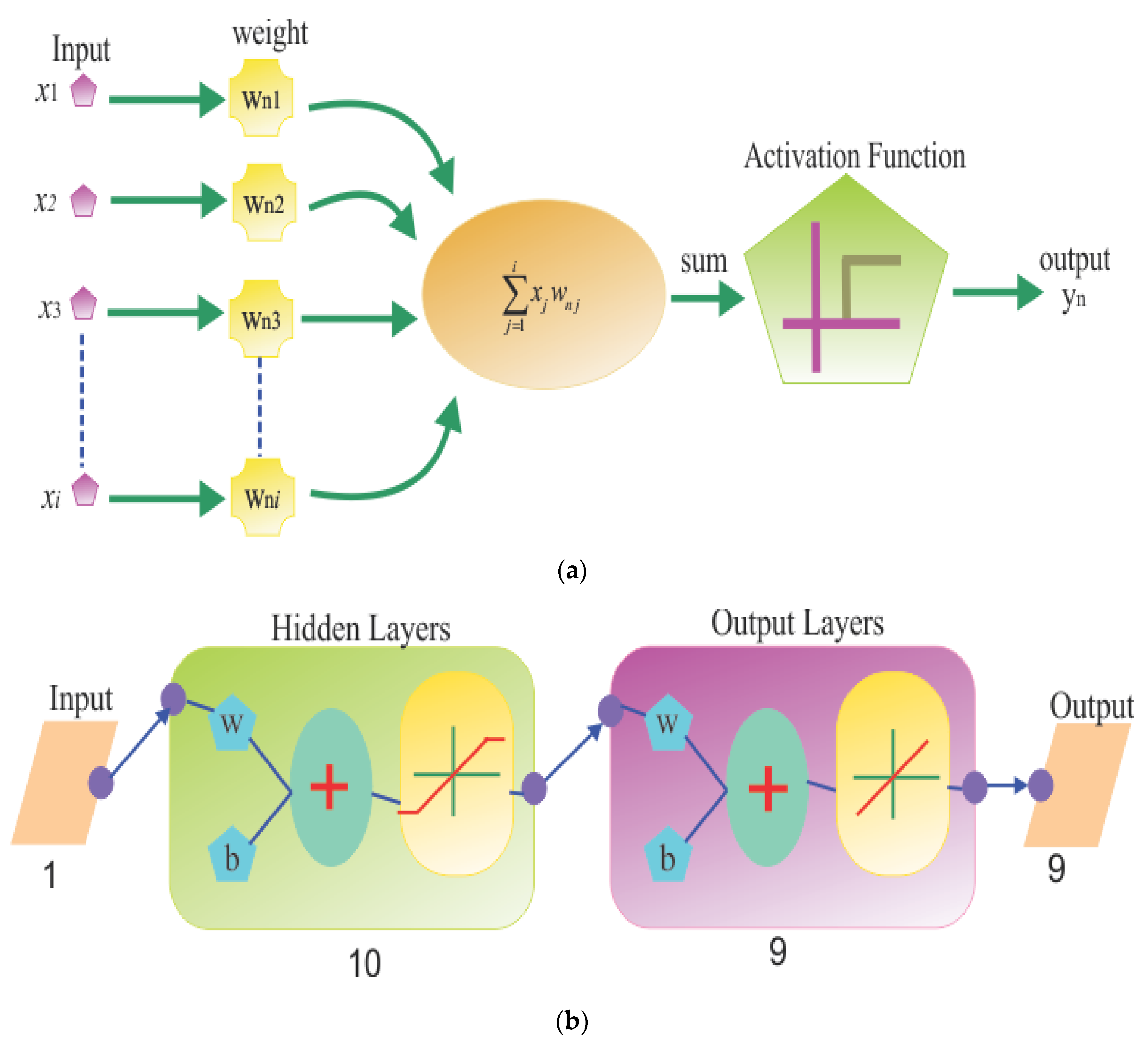Mathematics 11 01893 g009 Mathematics 11 01893 g009