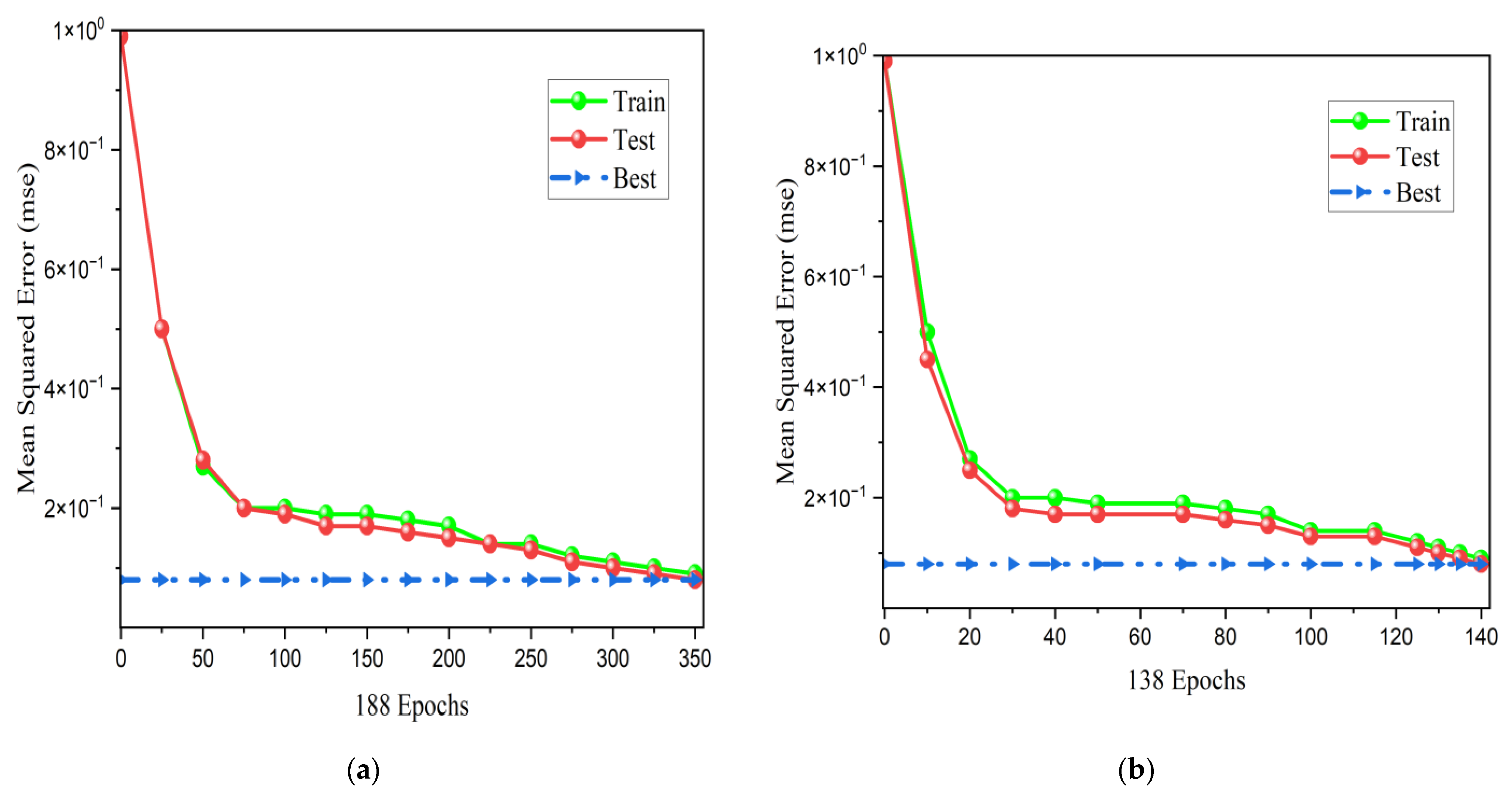 Mathematics 11 01893 g010 Mathematics 11 01893 g010