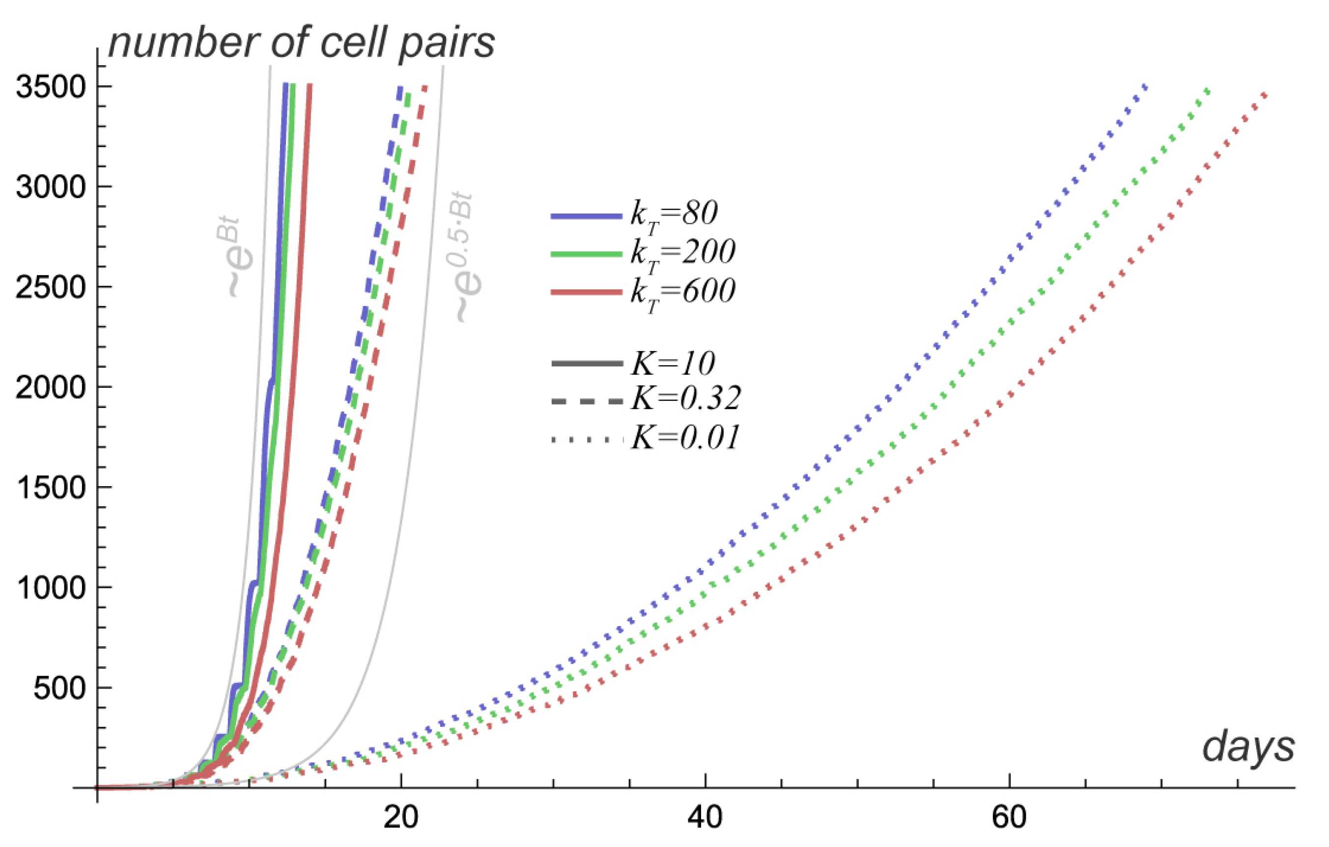 Mathematics 11 01900 g004 Mathematics 11 01900 g004