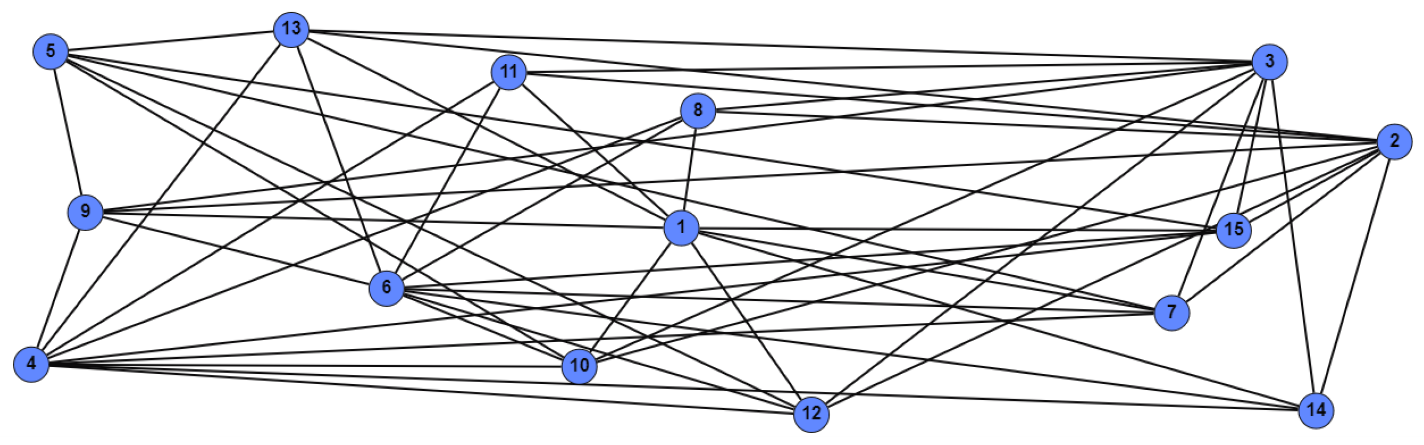 Mathematics 11 01949 g005 Mathematics 11 01949 g005