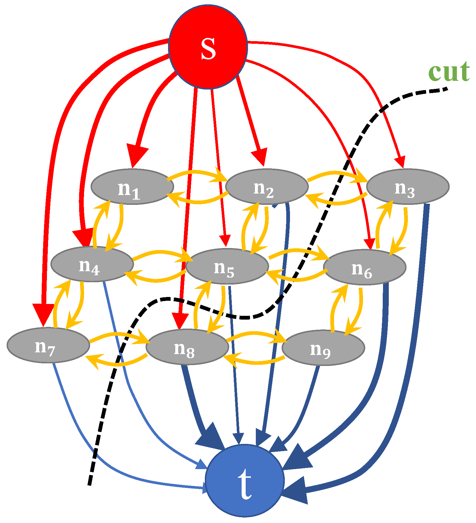 Mathematics 11 01965 g003 Mathematics 11 01965 g003