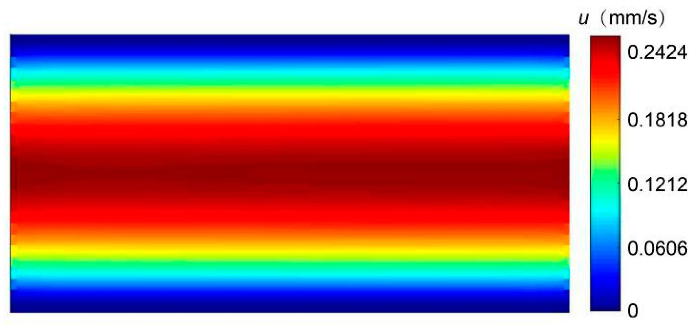 Mathematics 11 01968 g005