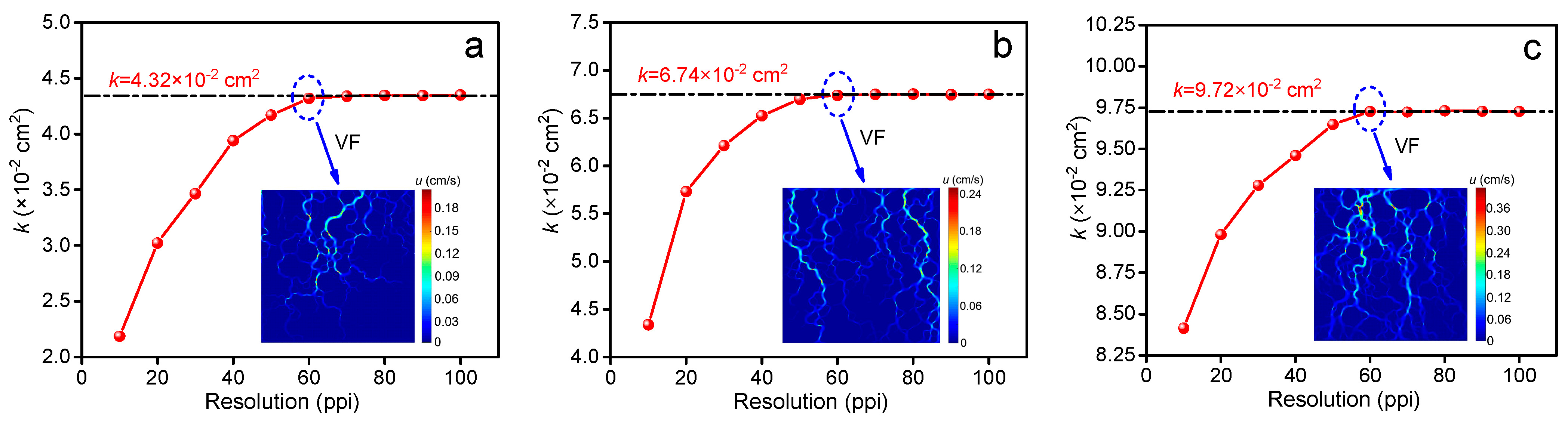 Mathematics 11 01968 g007