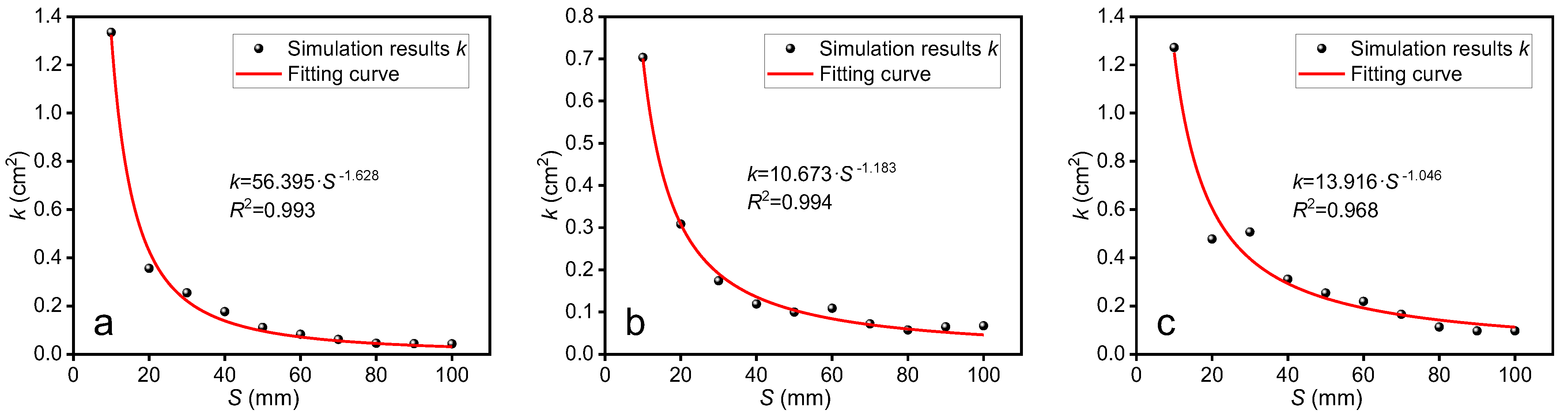 Mathematics 11 01968 g013