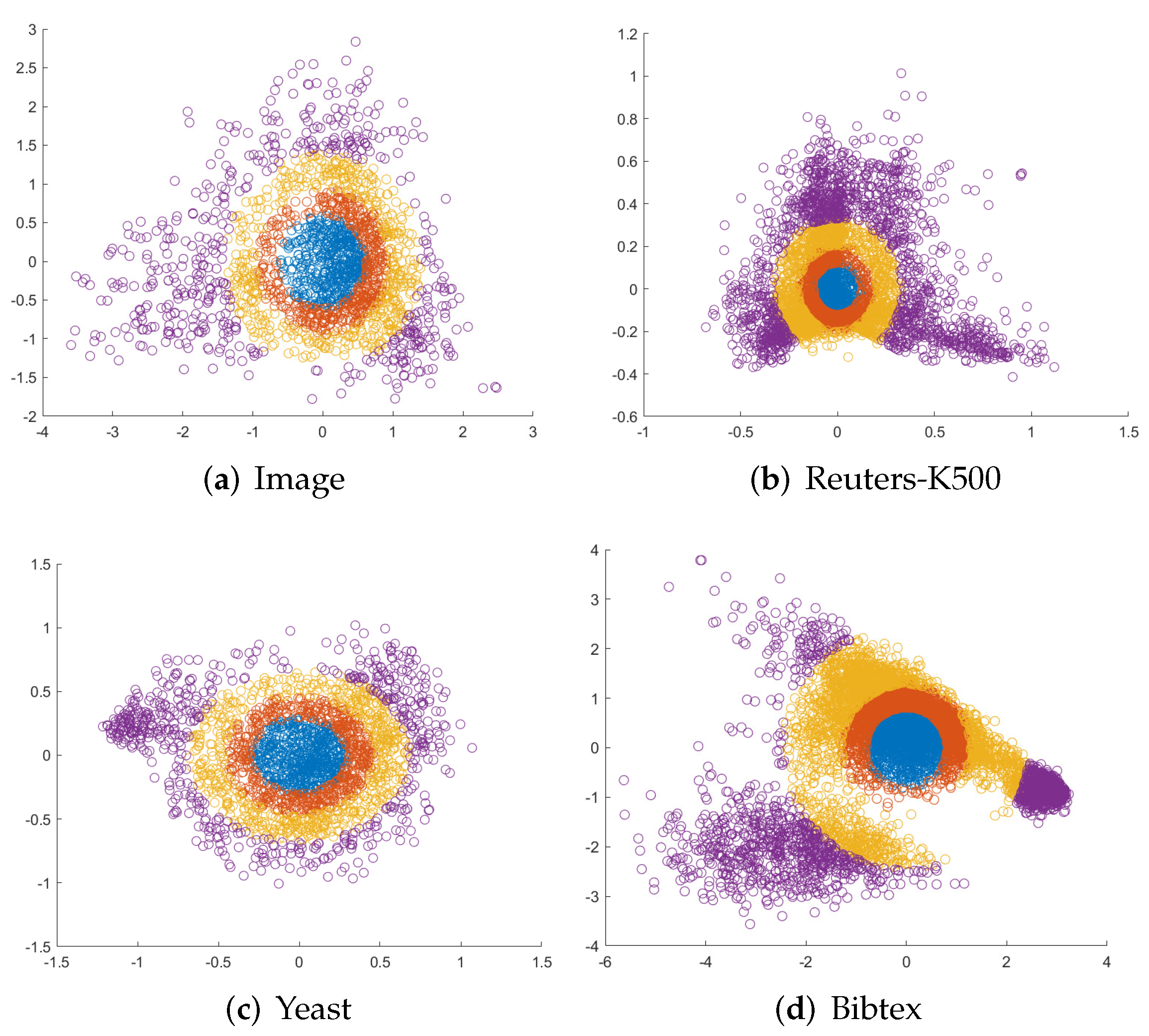 Mathematics 11 01969 g001 Mathematics 11 01969 g001