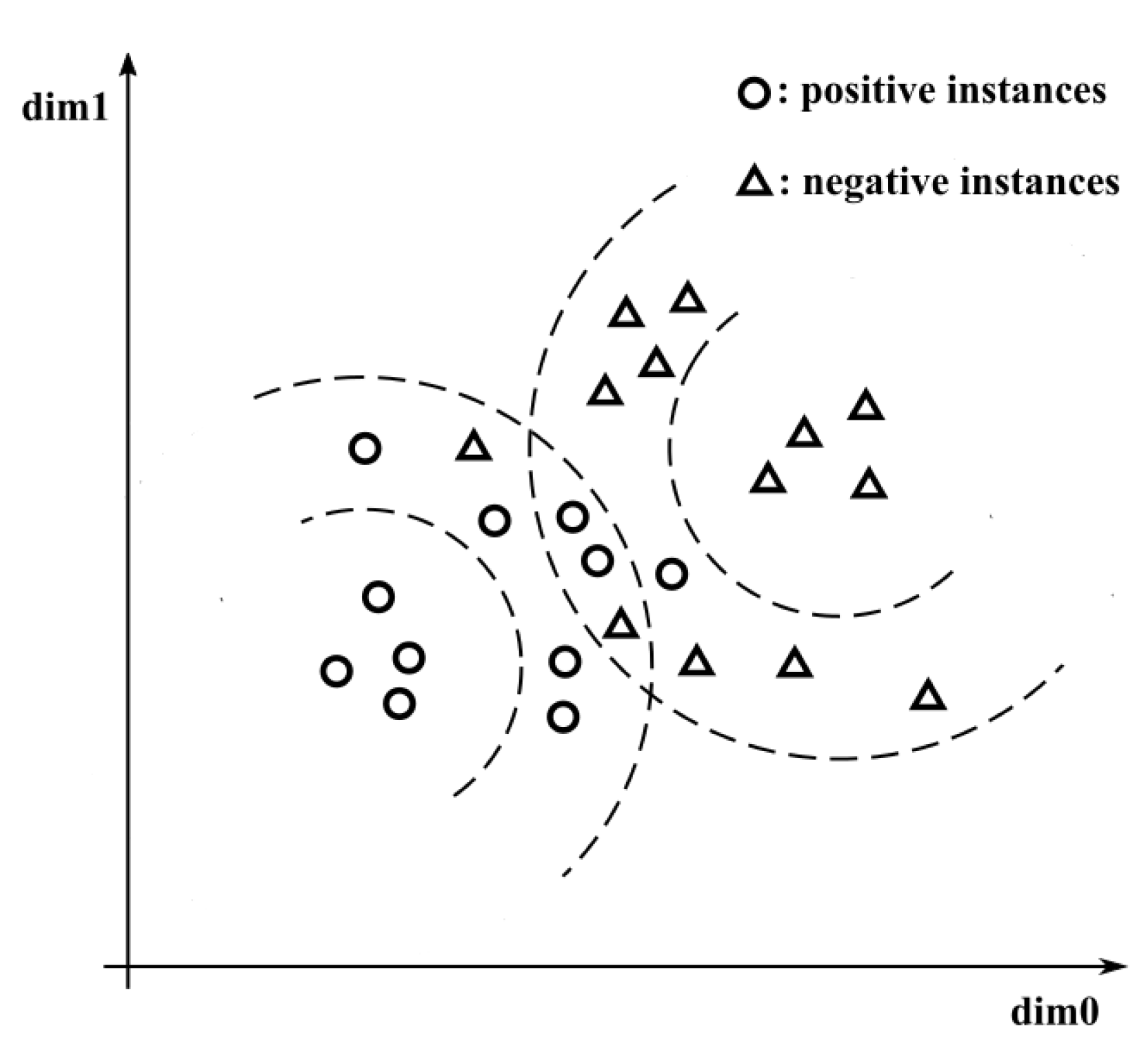 Mathematics 11 01969 g002 Mathematics 11 01969 g002