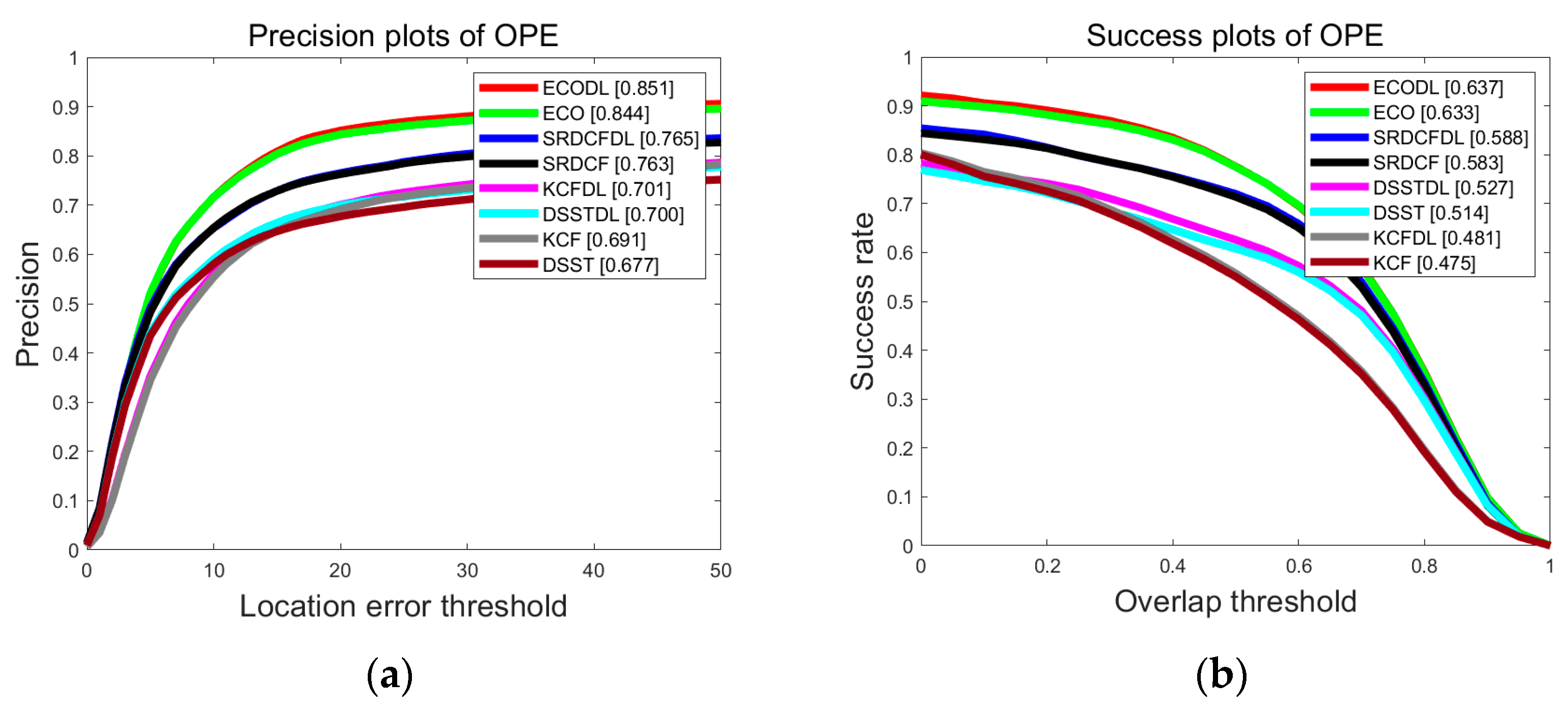 Mathematics 11 01988 g003
