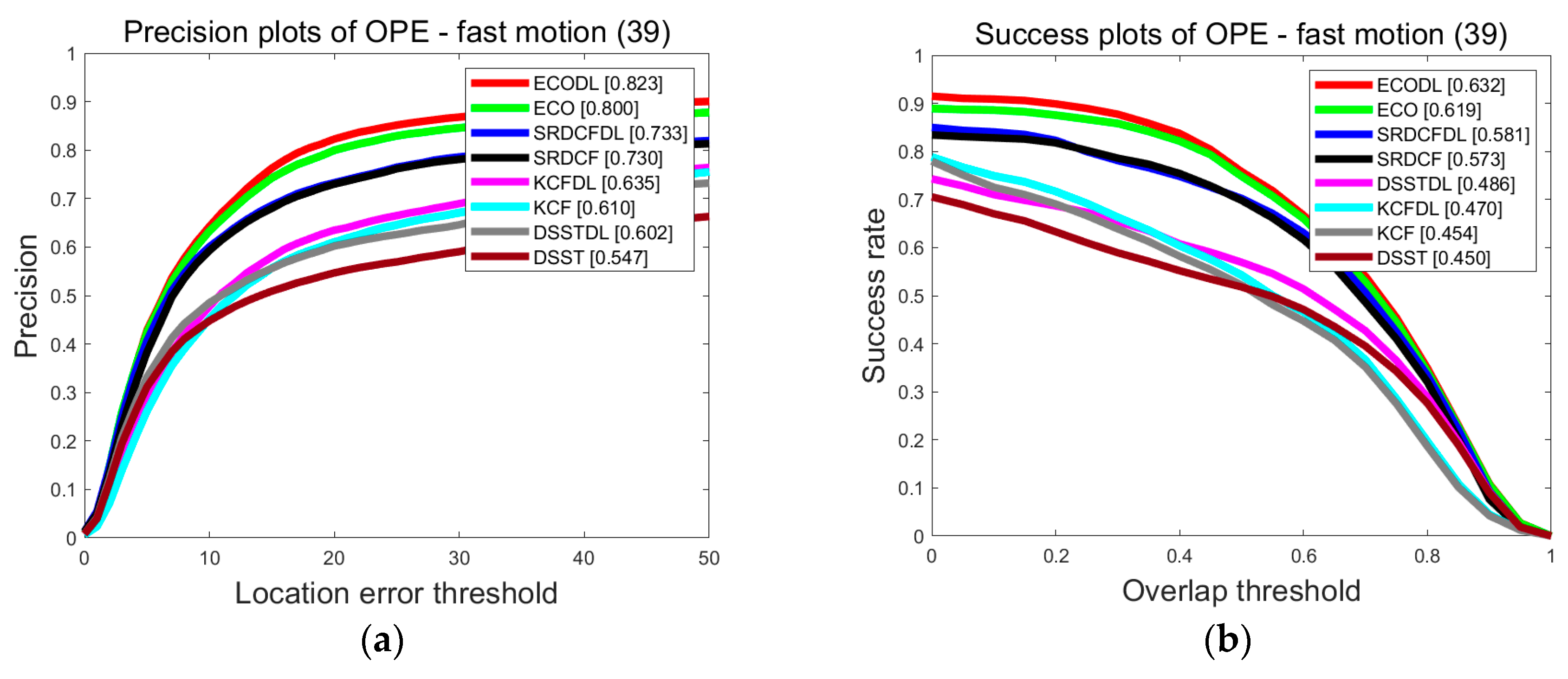 Mathematics 11 01988 g004a