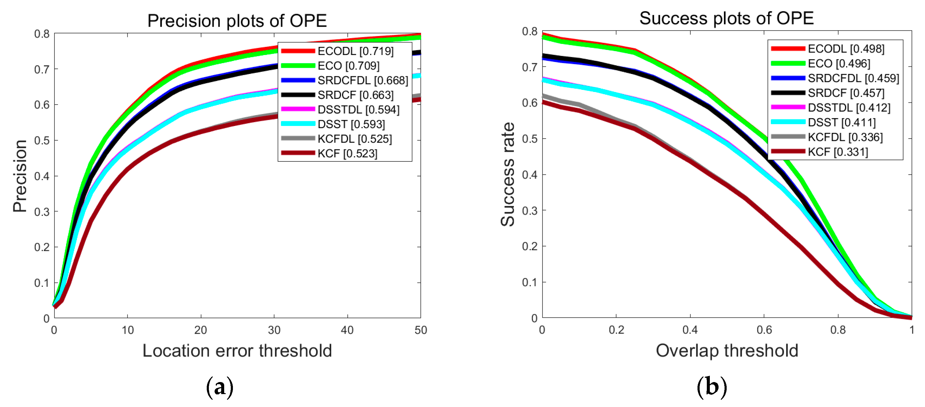 Mathematics 11 01988 g005