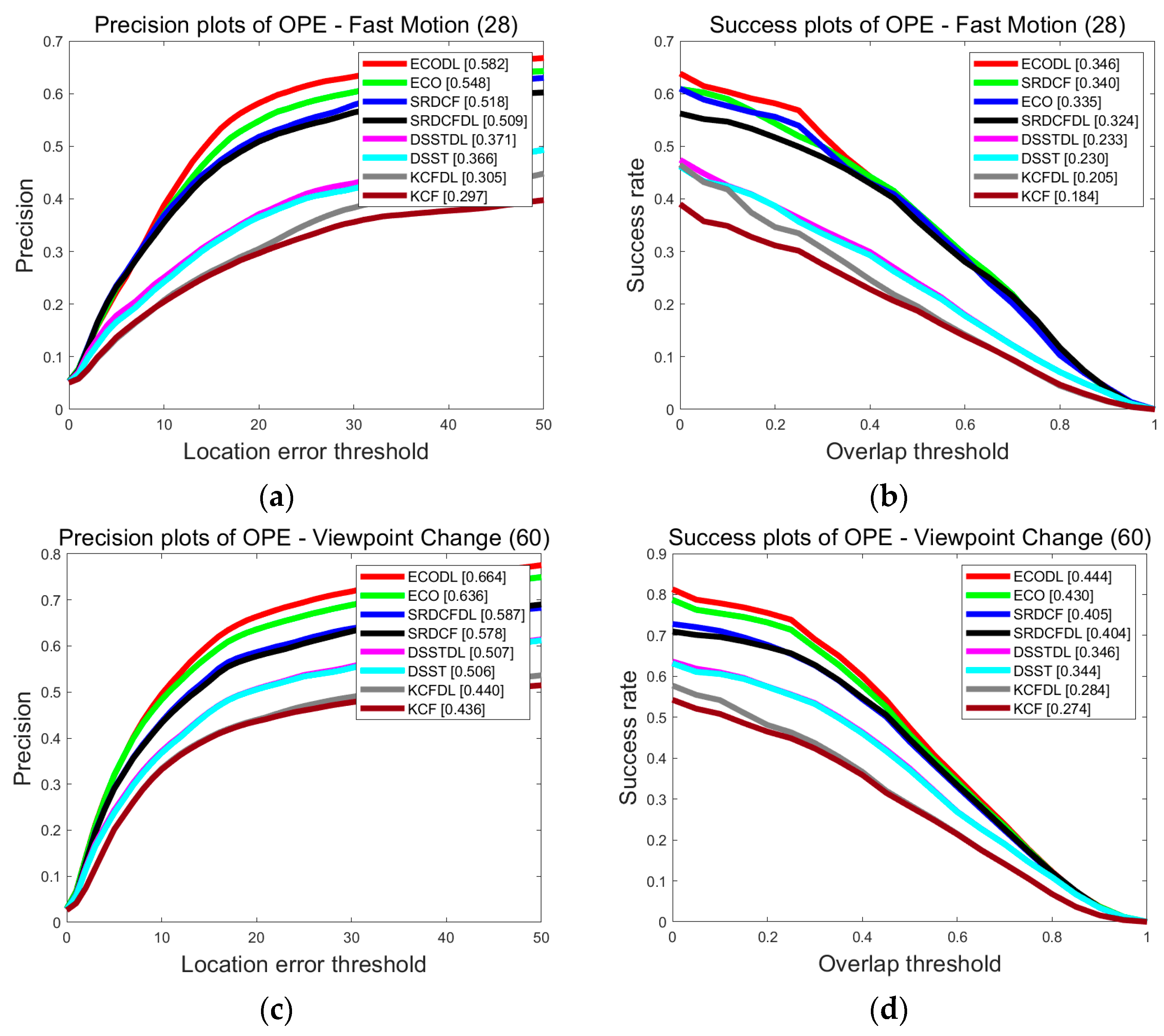 Mathematics 11 01988 g006