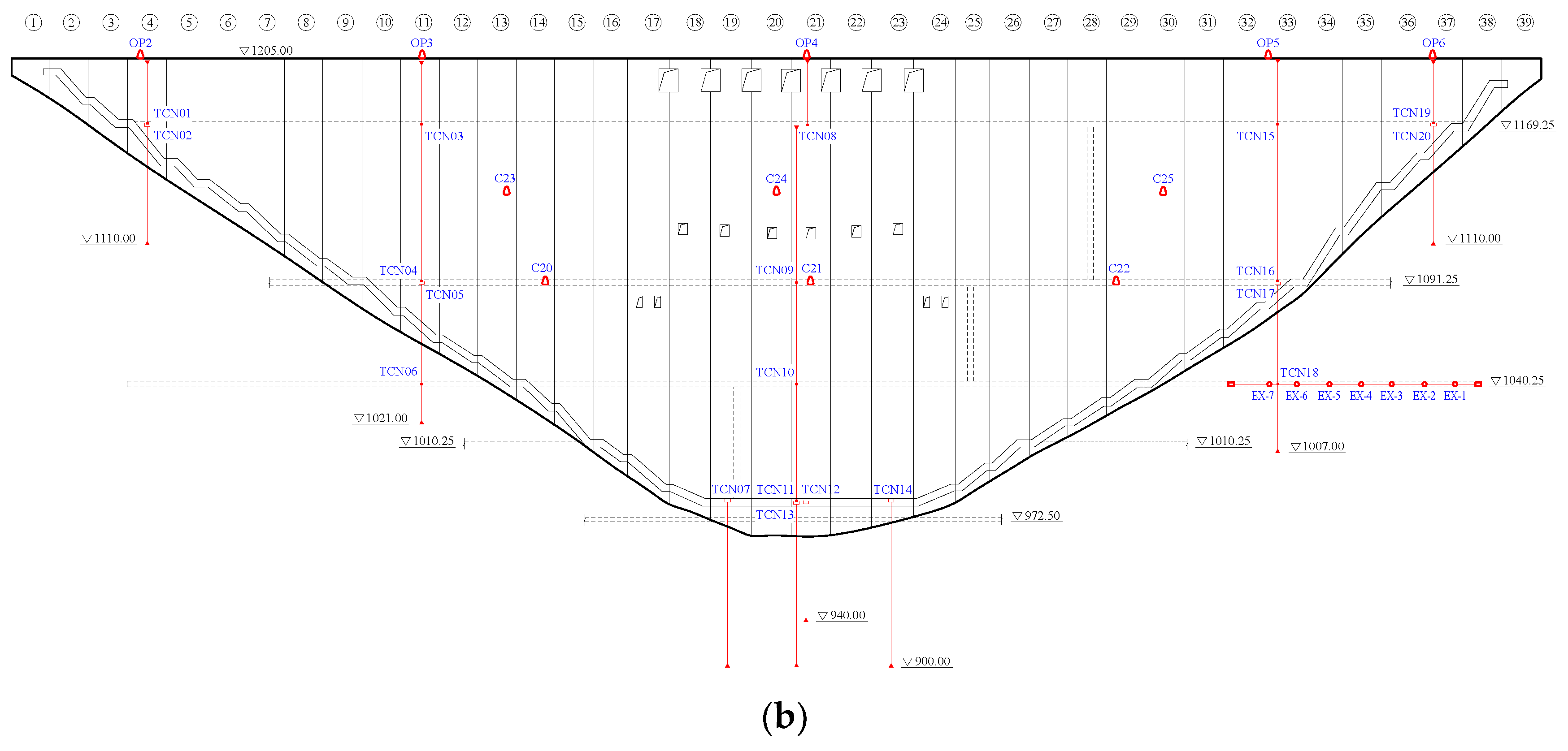 Mathematics 11 02010 g005b Mathematics 11 02010 g005b