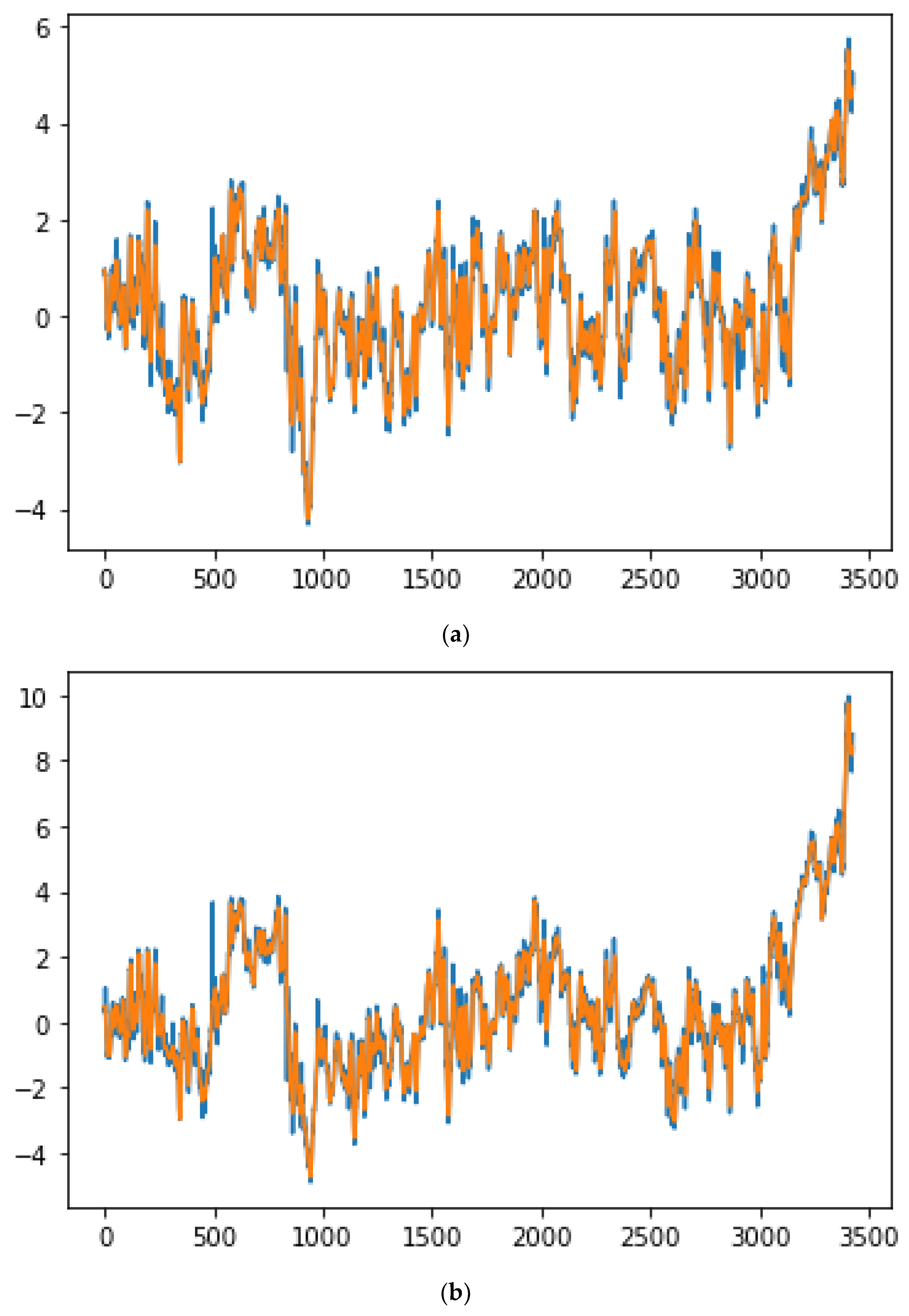 Mathematics 11 02010 g009a Mathematics 11 02010 g009a