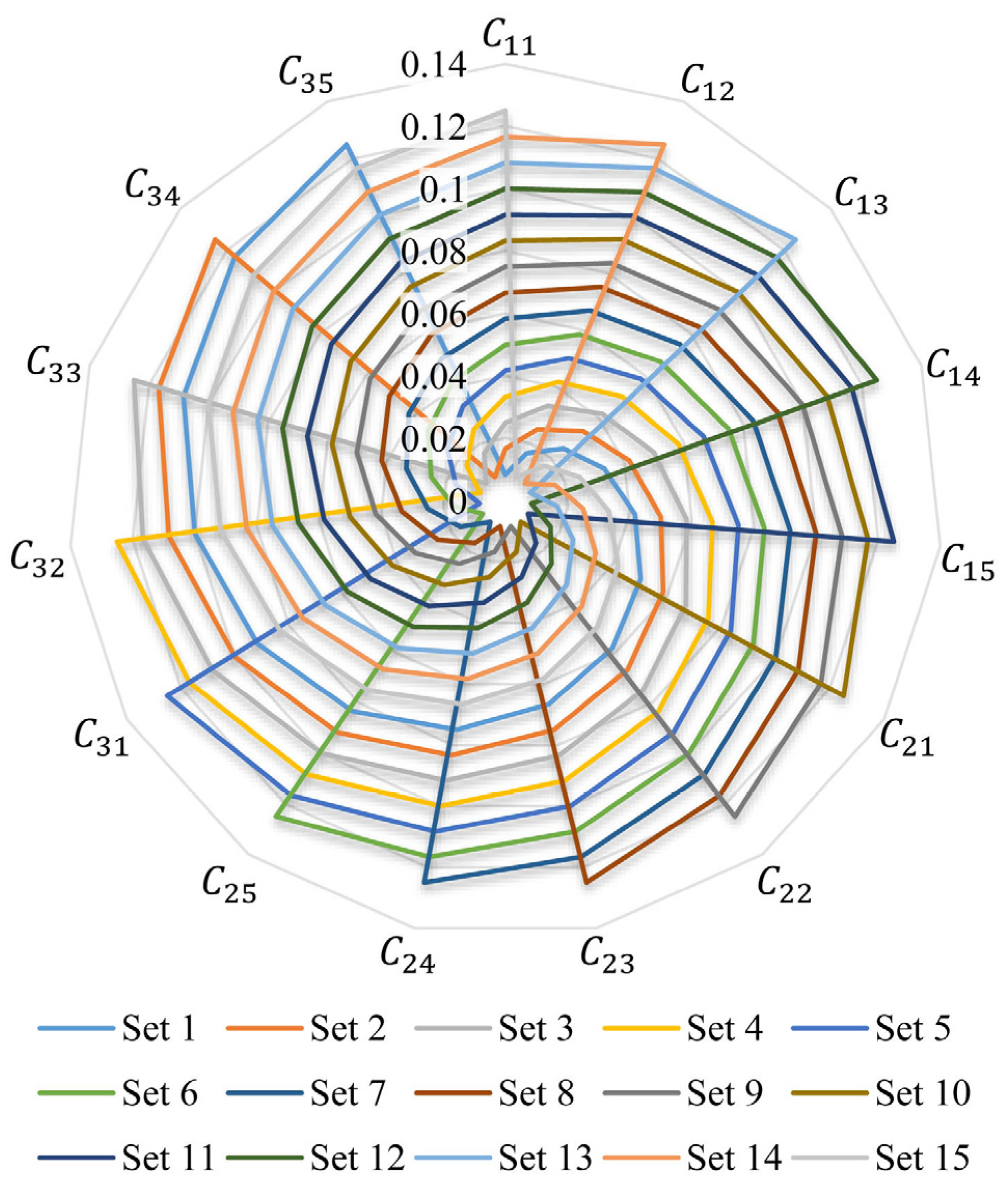 Mathematics 11 02014 g004 Mathematics 11 02014 g004
