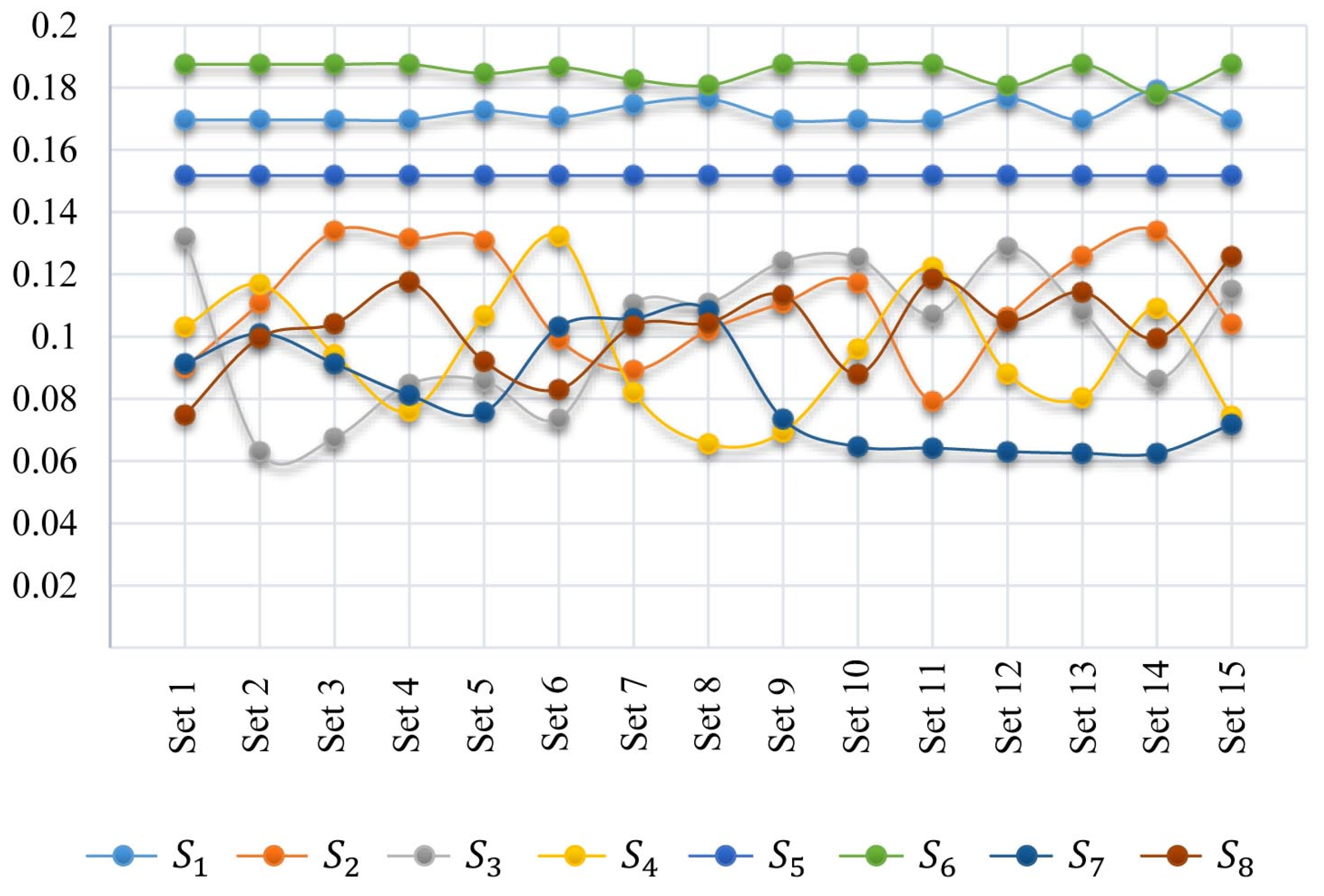 Mathematics 11 02014 g005 Mathematics 11 02014 g005