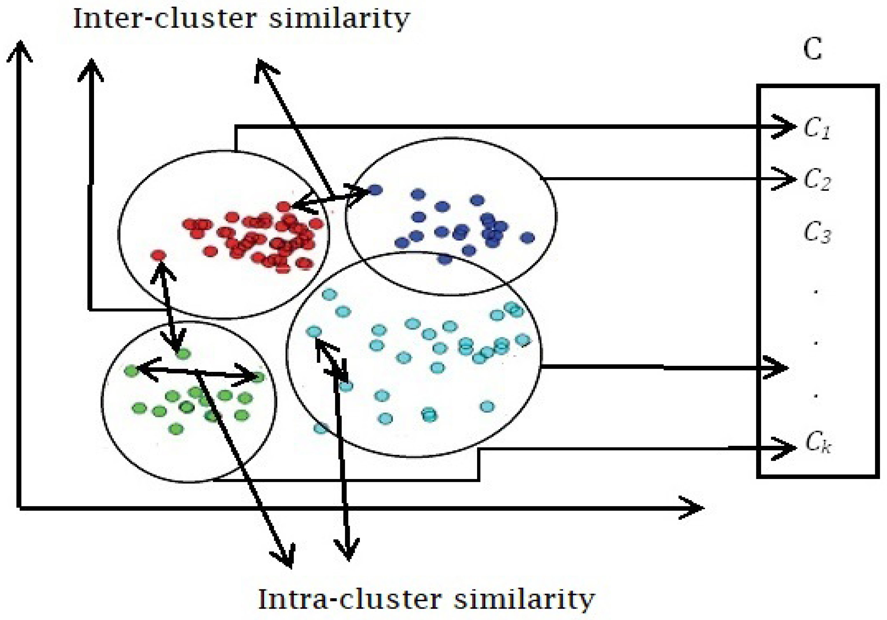 Quantum-inspired metaheuristic algorithms: comprehensive survey and  classification