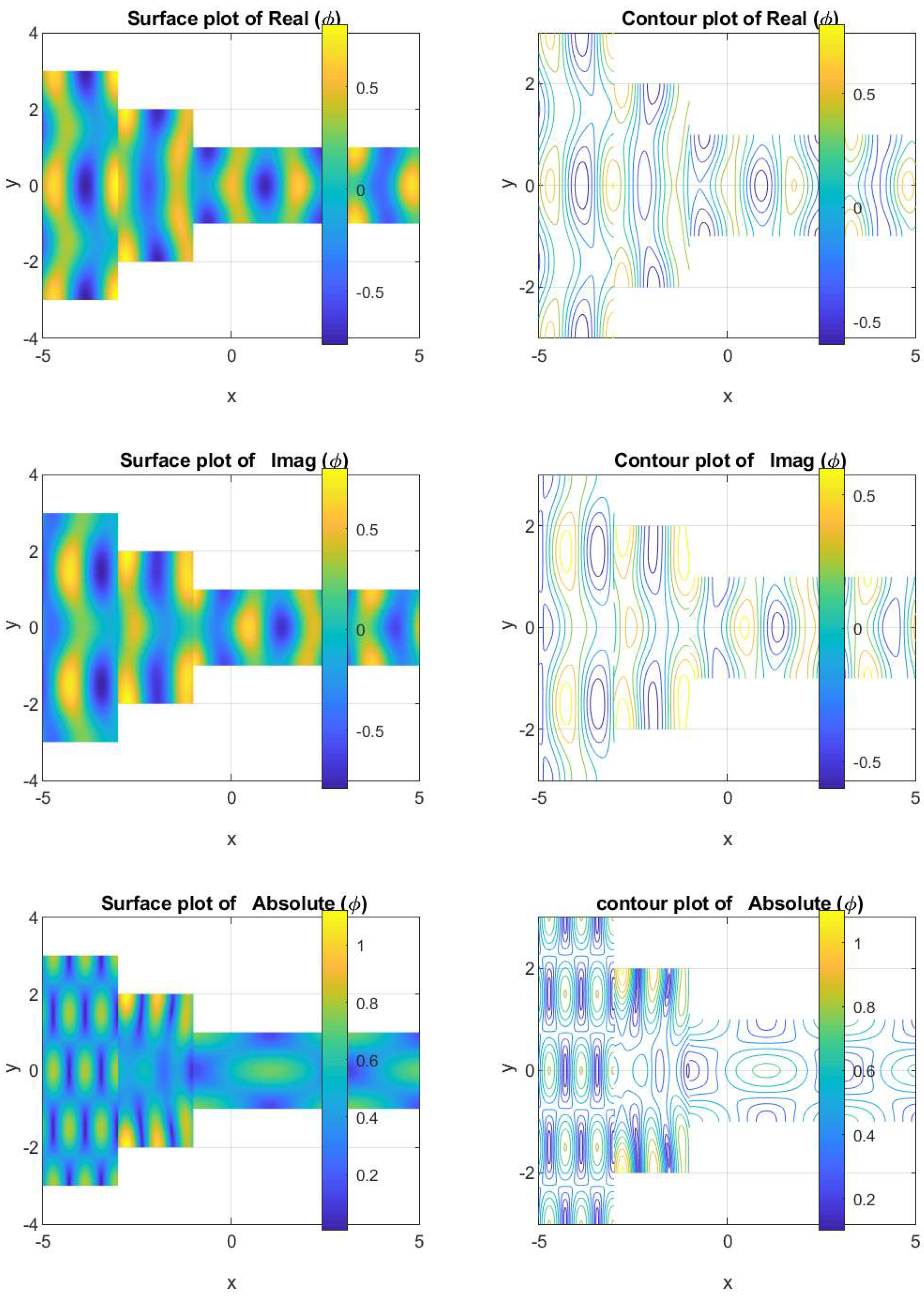Mathematics 11 02027 g002