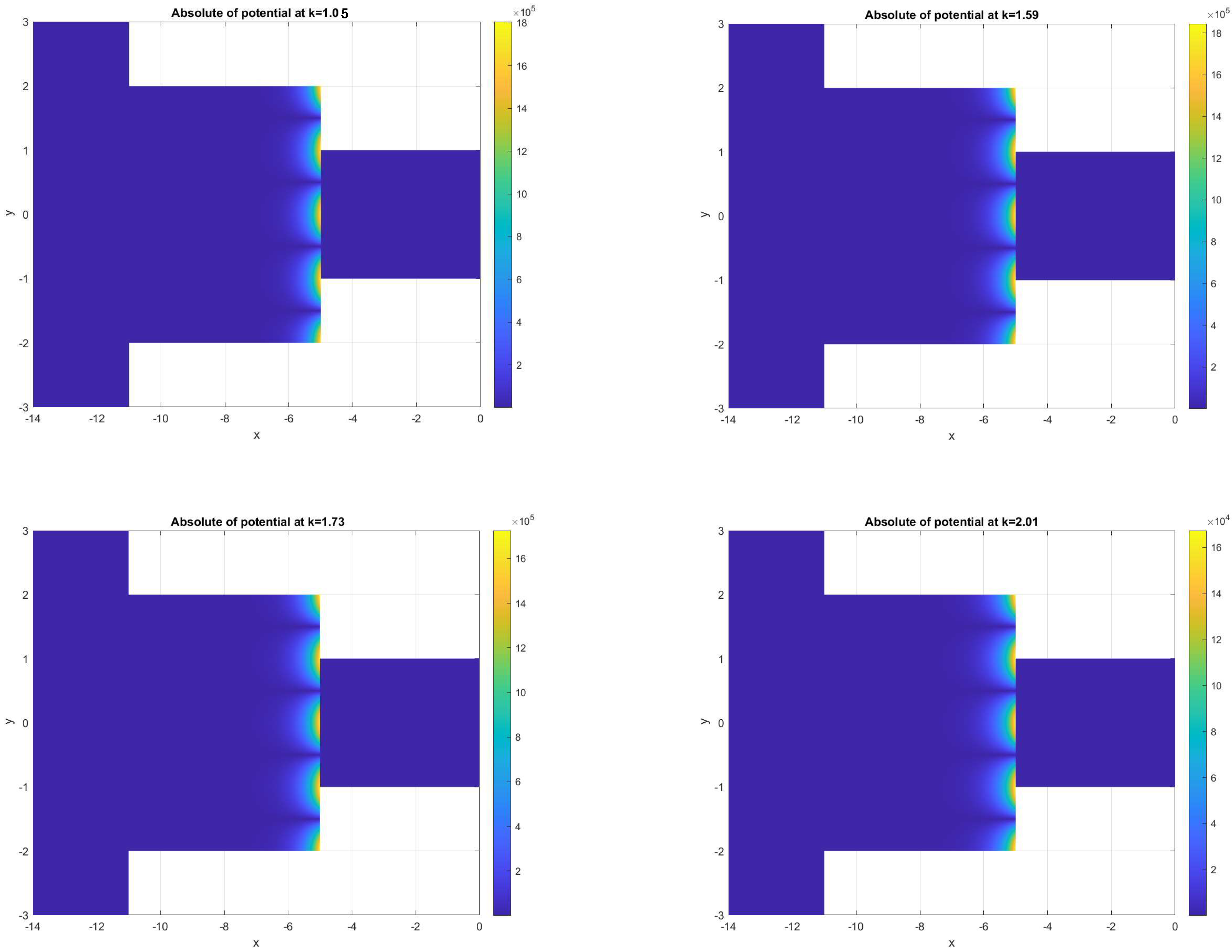 Mathematics 11 02027 g006a