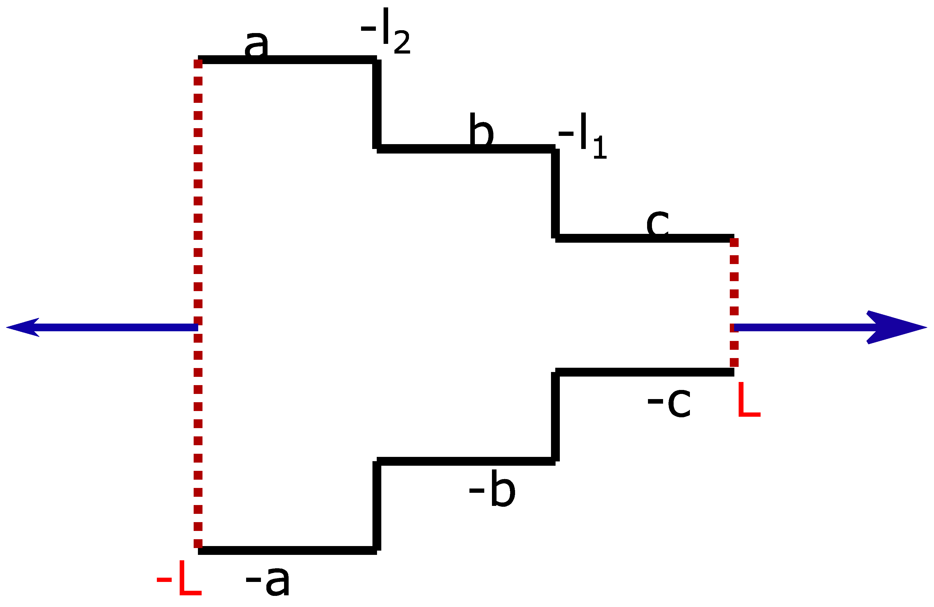 Mathematics 11 02027 g012