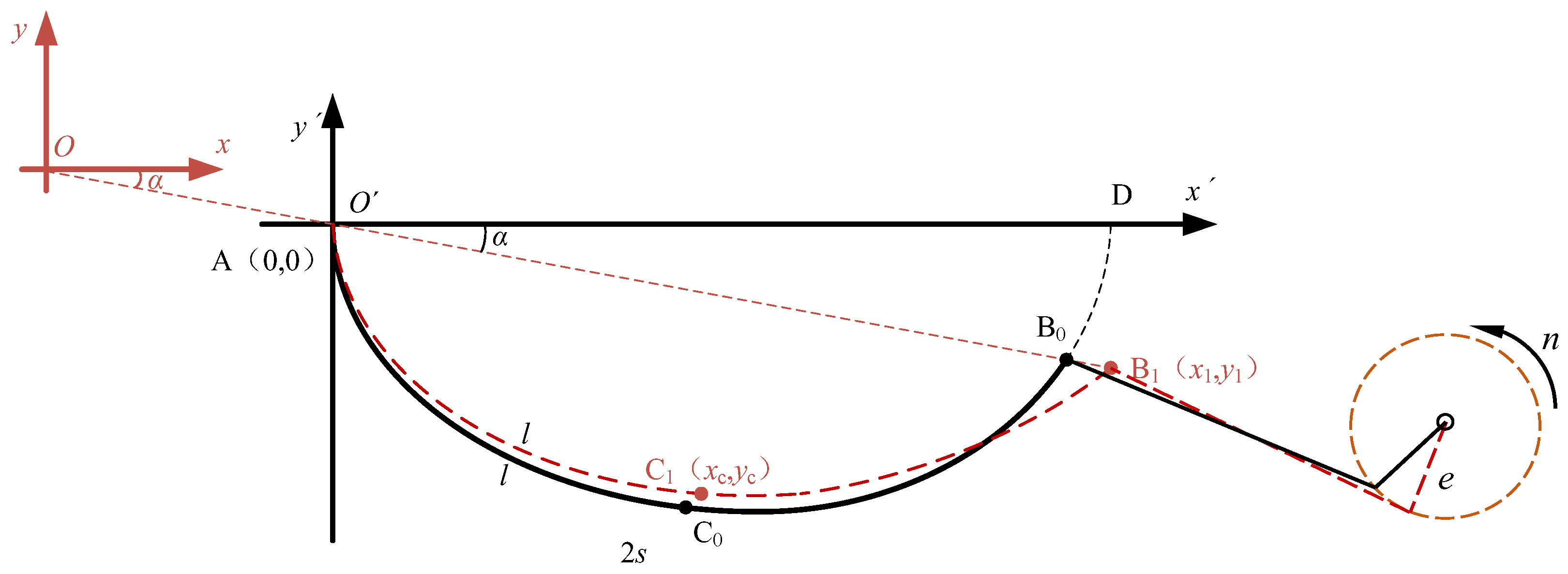 Mathematics 11 02028 g001
