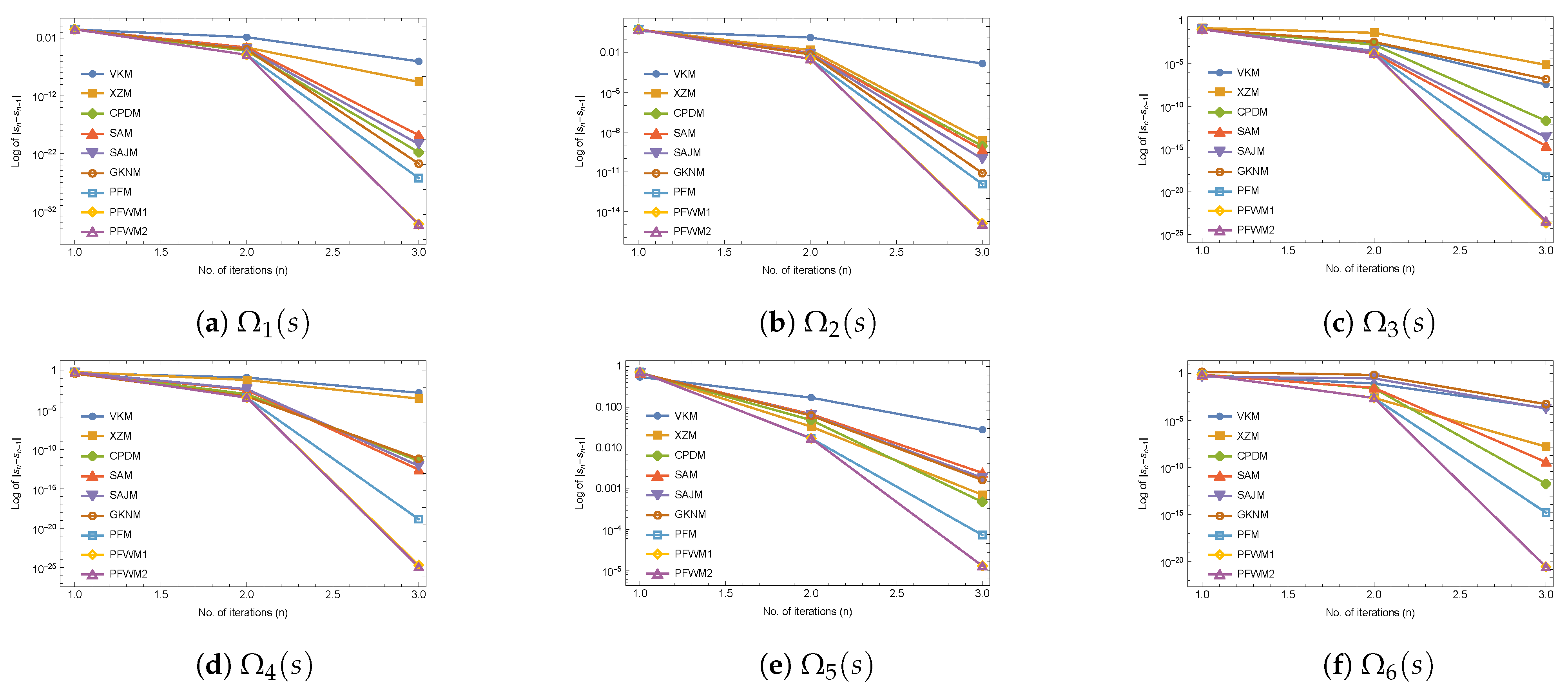 Mathematics 11 02036 g002