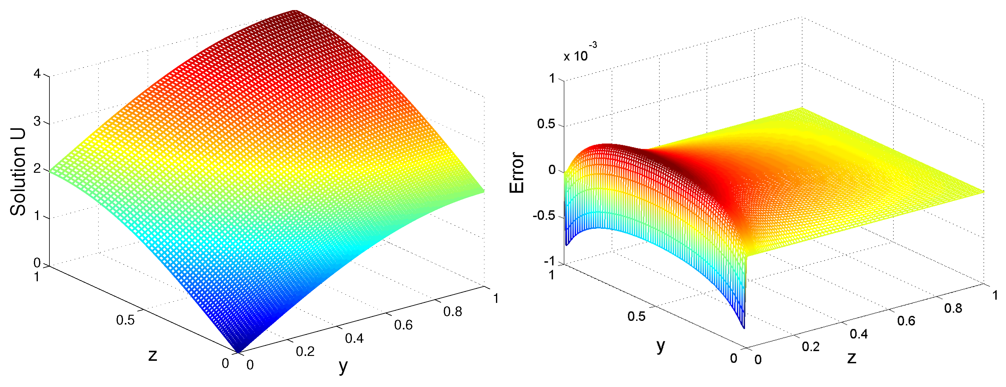 Mathematics 11 02040 g003