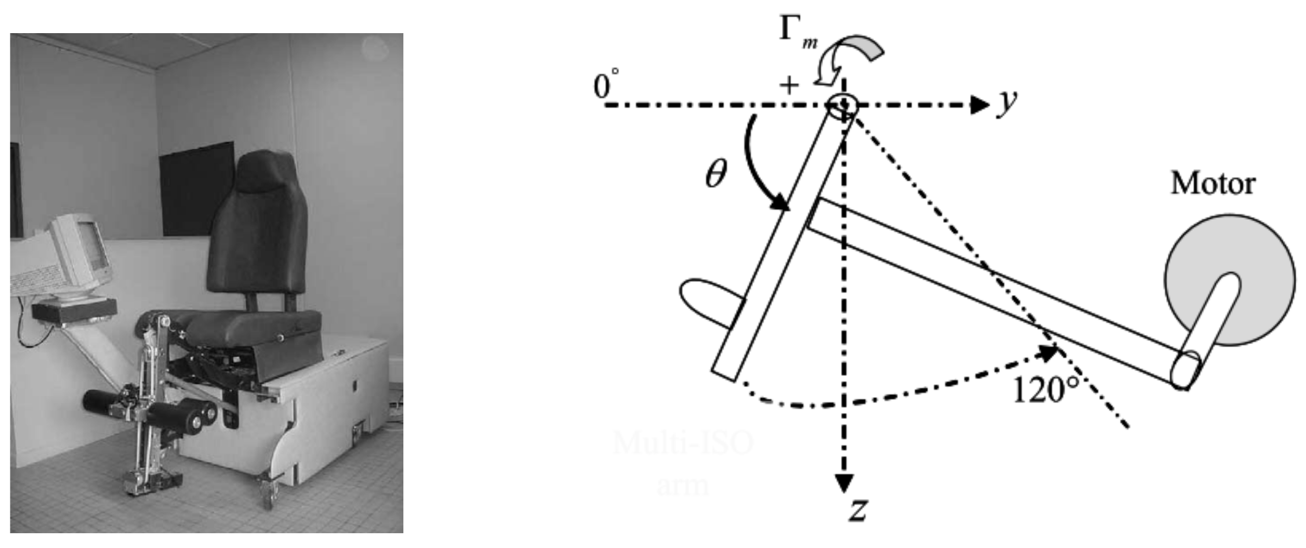 Mathematics 11 02064 g008 Mathematics 11 02064 g008